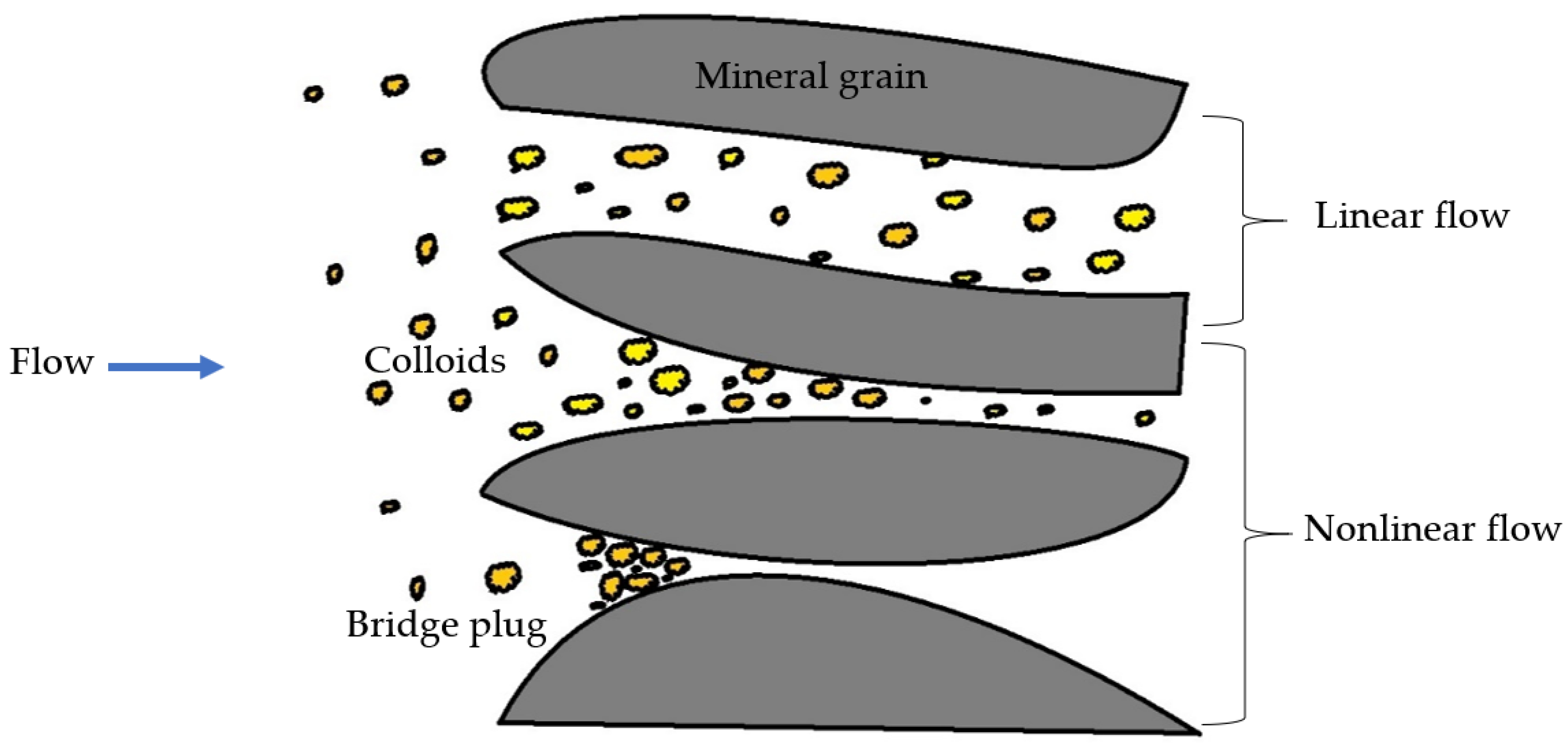 Energies 15 06137 g009