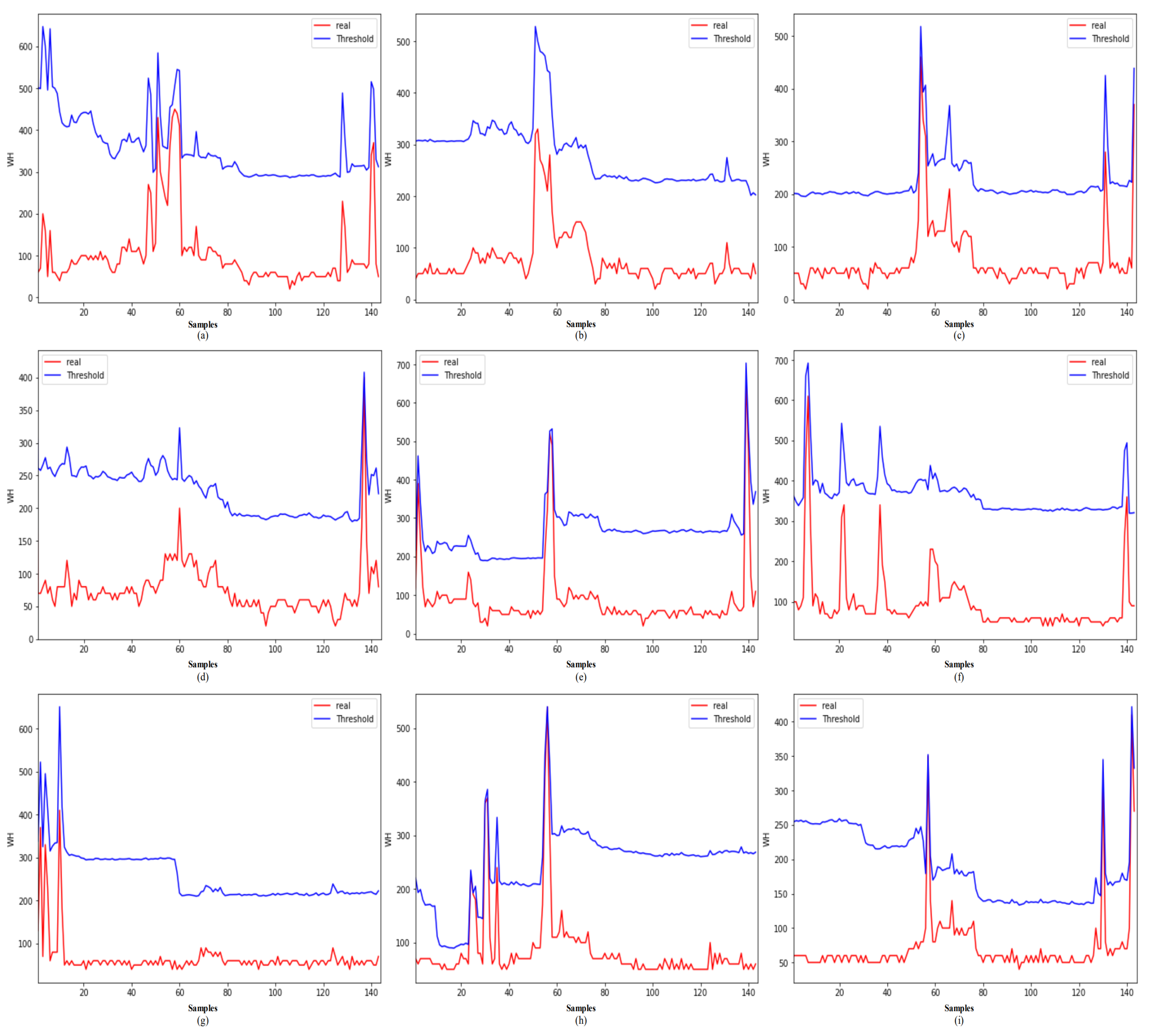 Energies 15 06139 g003