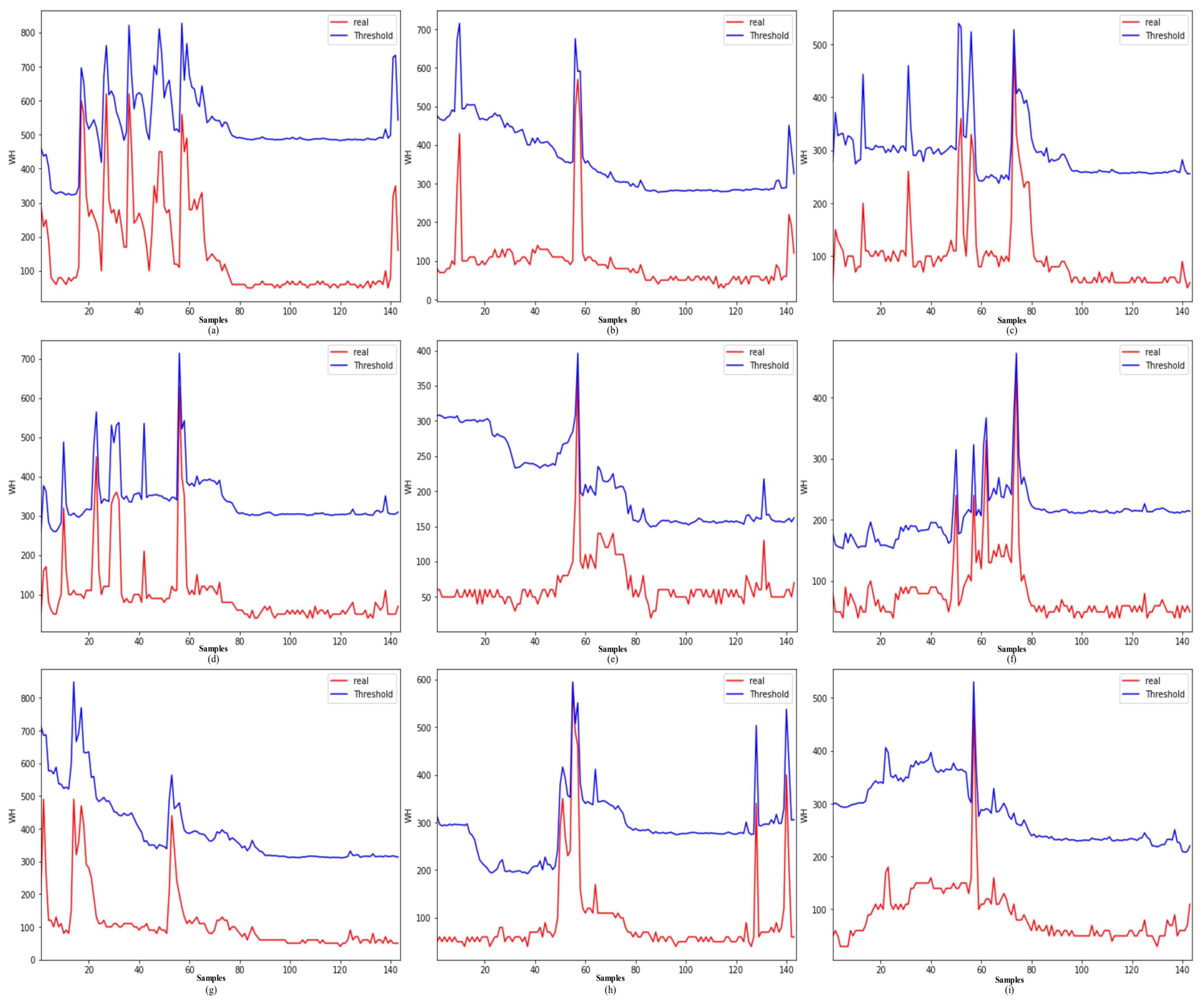 Energies 15 06139 g004