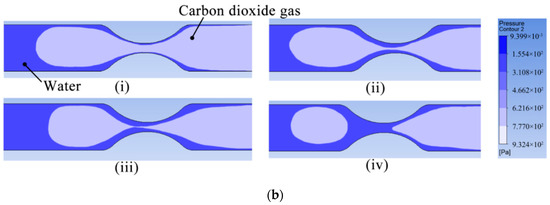 Energies 15 06141 g0a1b 550