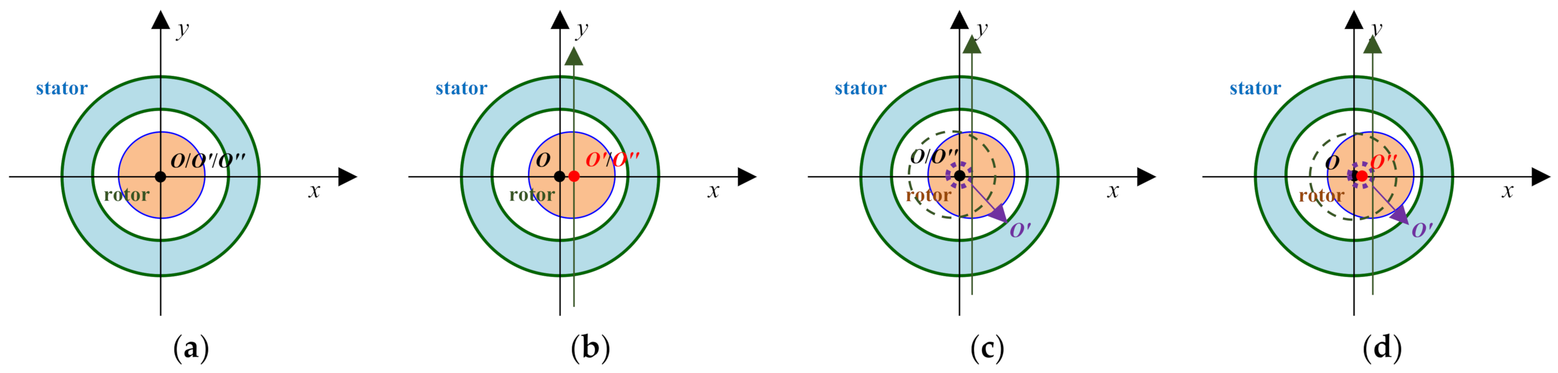 Energies 15 06152 g002