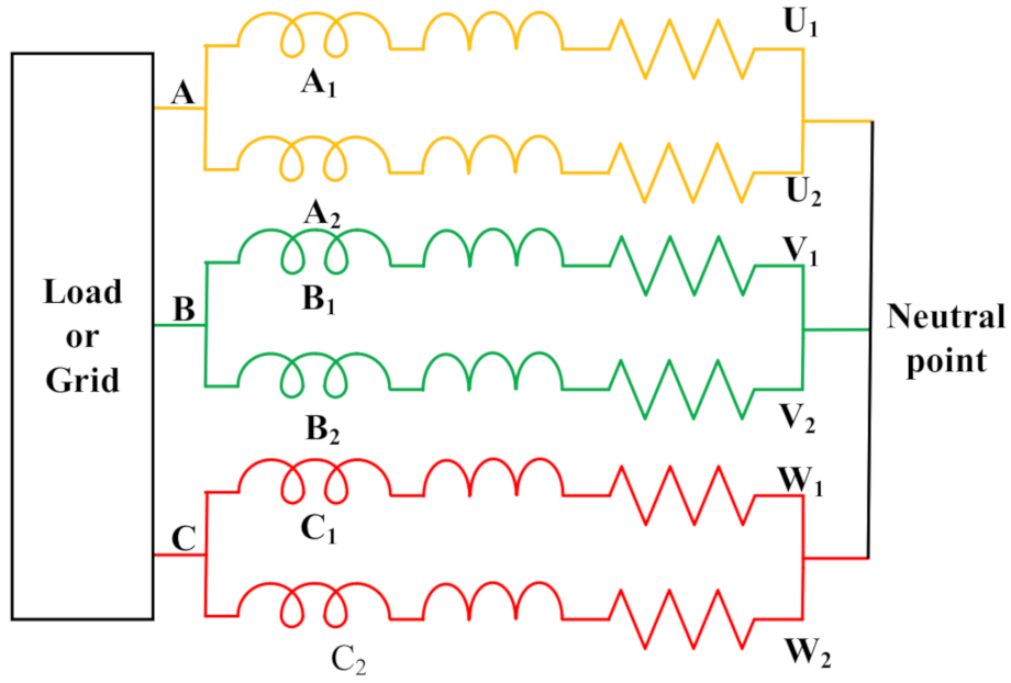 Energies 15 06152 g003