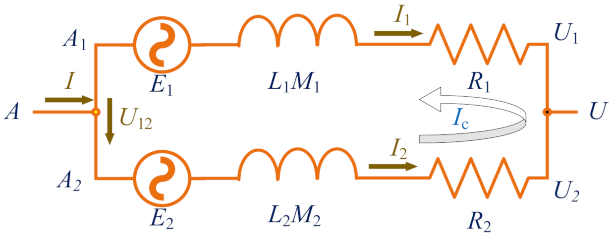 Energies 15 06152 g004