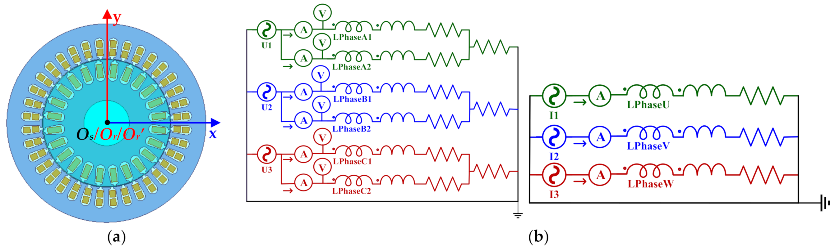Energies 15 06152 g005