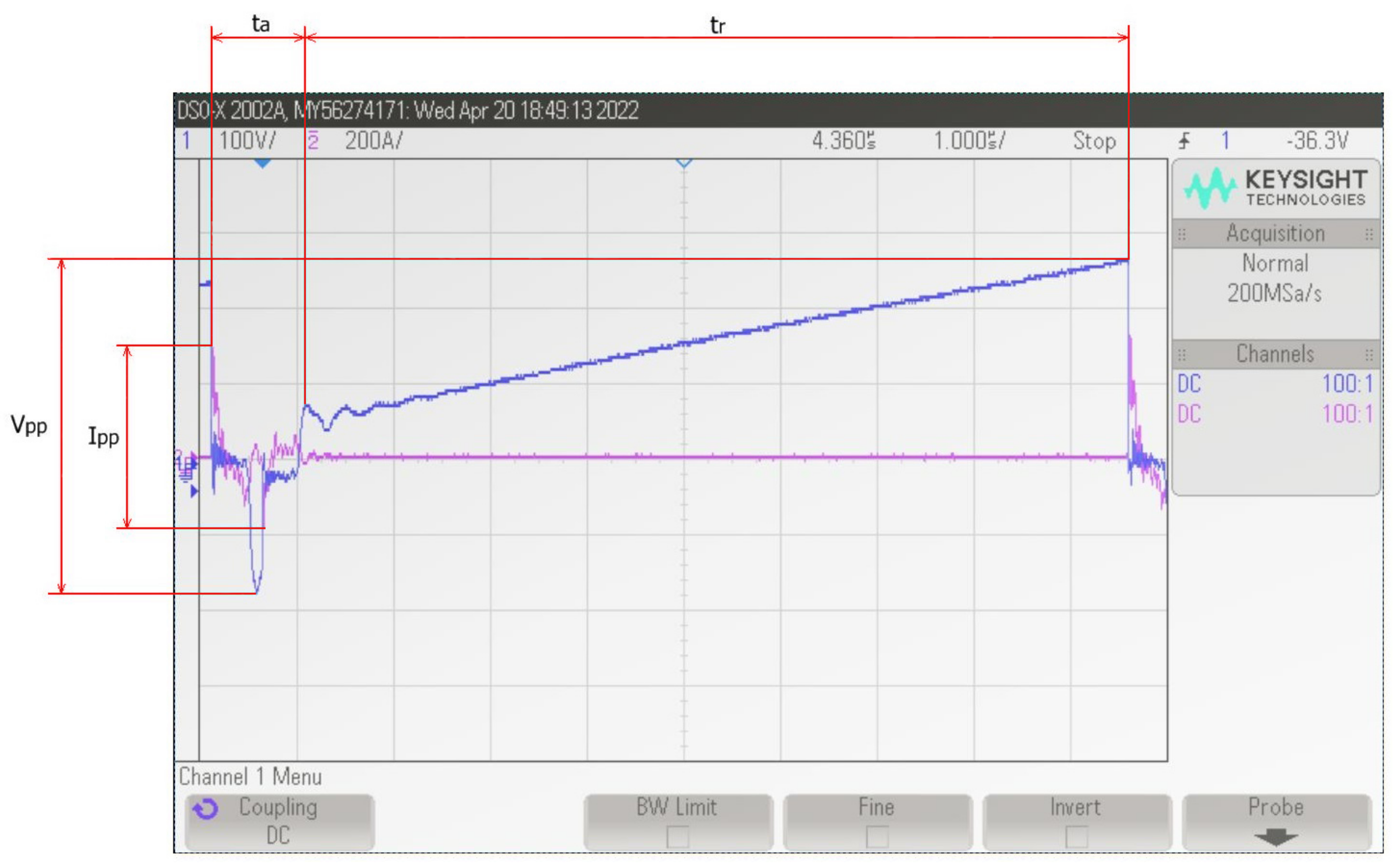 Energies 15 06155 g003