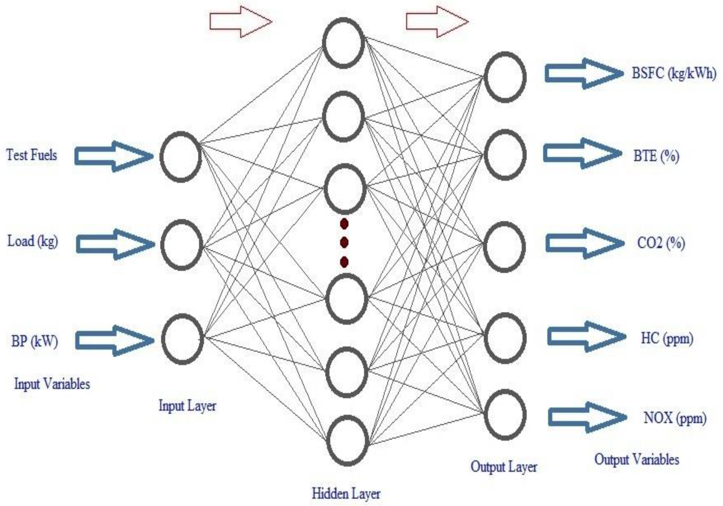 Energies 15 06158 g003