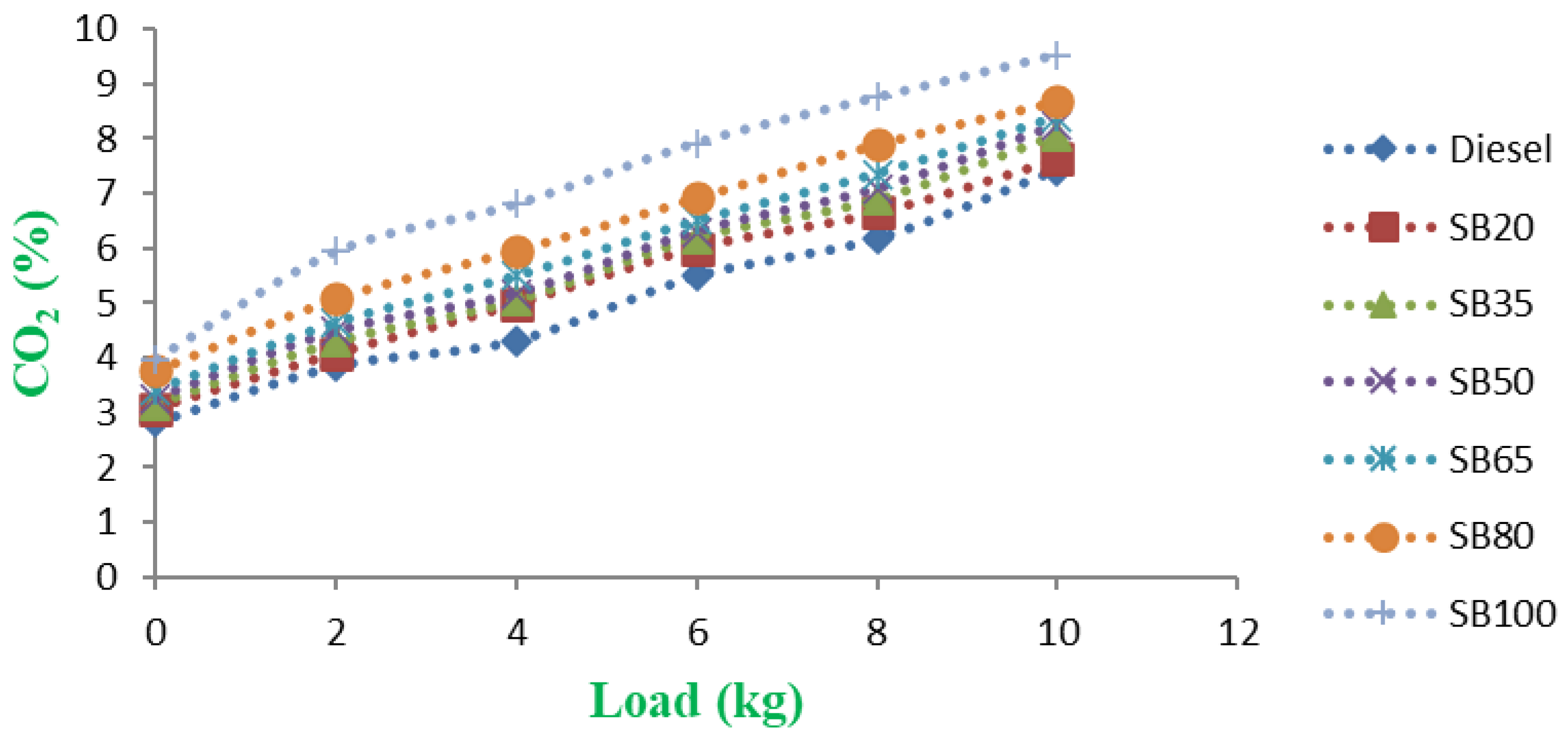 Energies 15 06158 g006