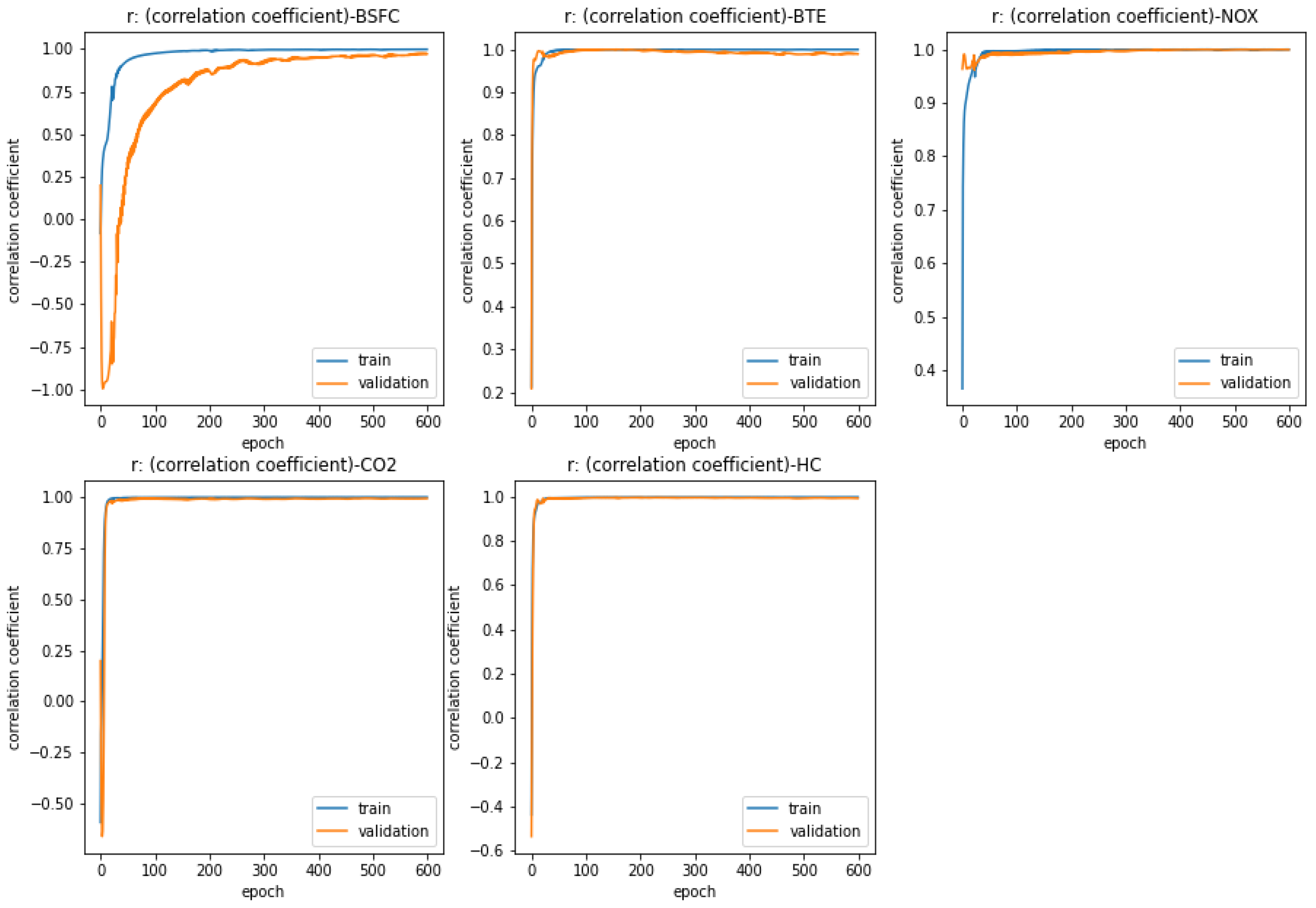 Energies 15 06158 g009