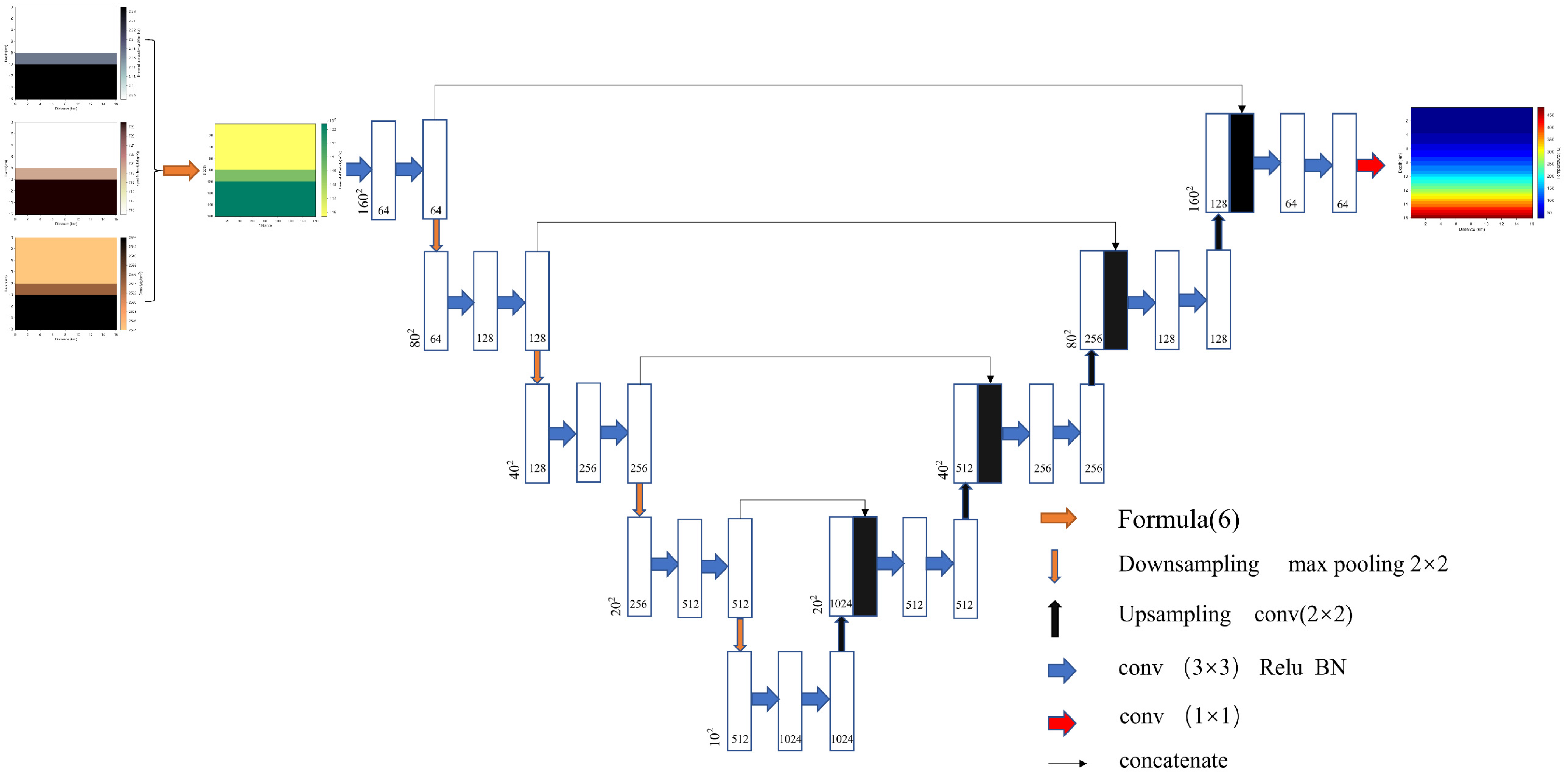 Energies 15 06162 g001