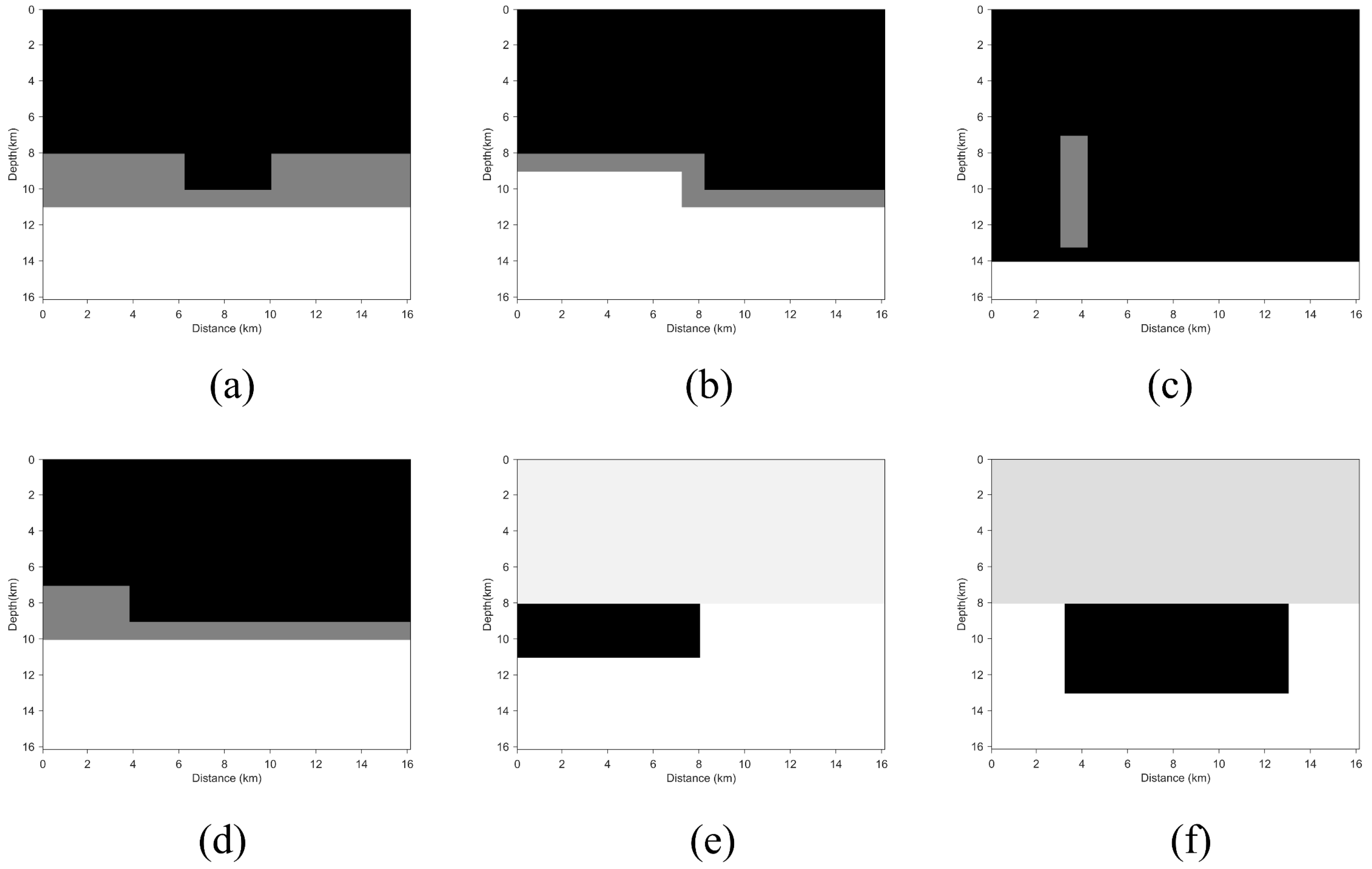 Energies 15 06162 g002