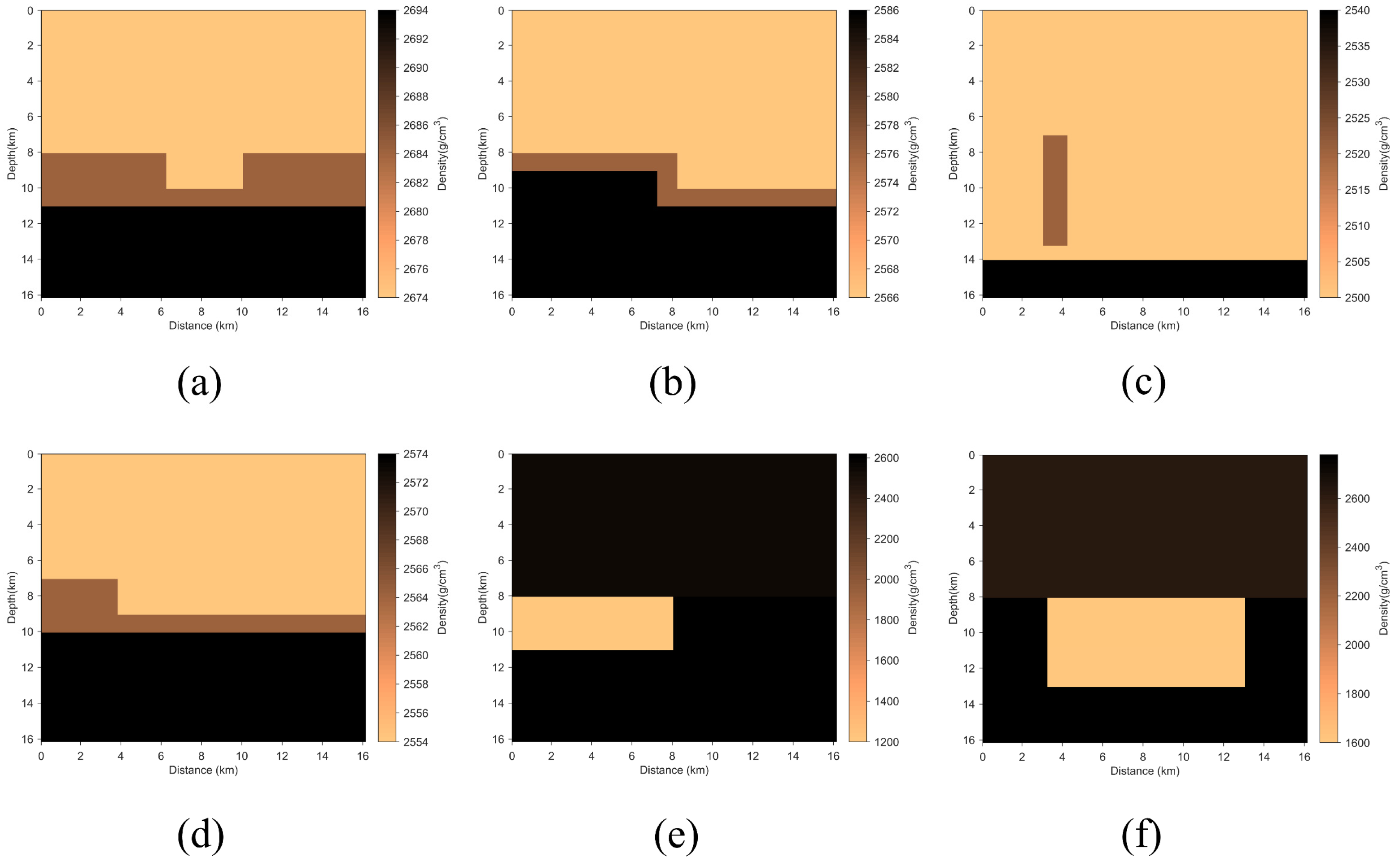 Energies 15 06162 g003