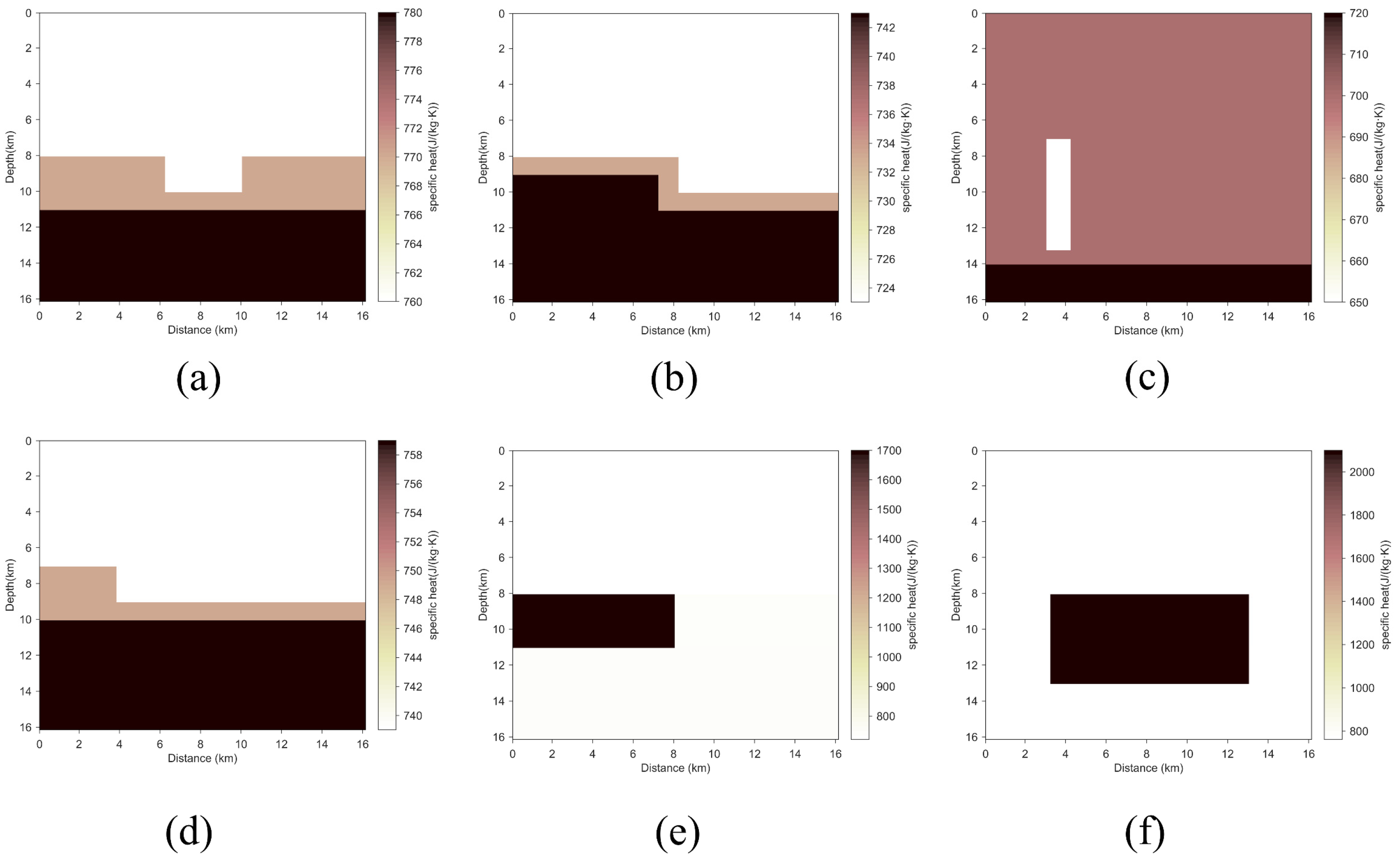 Energies 15 06162 g004