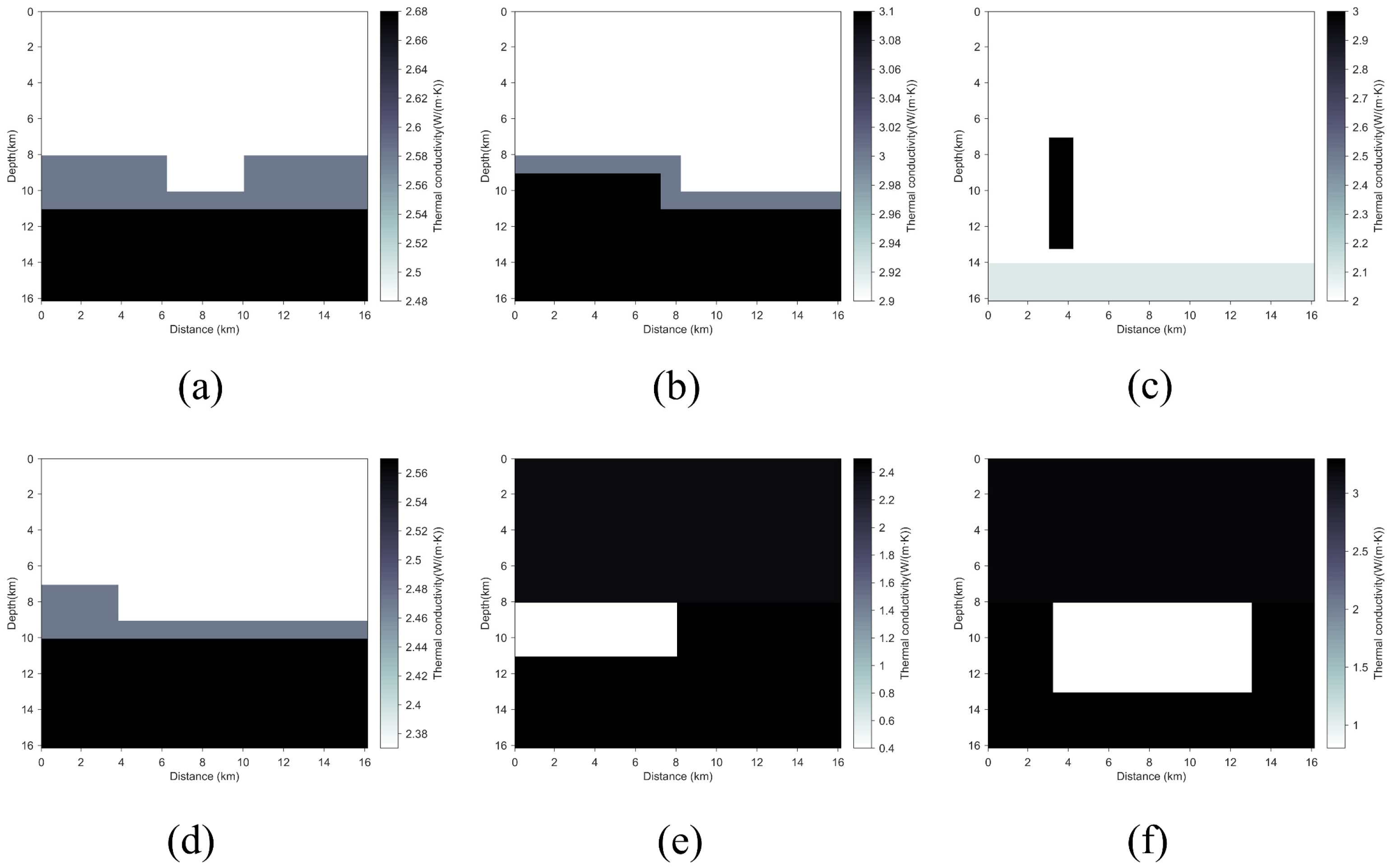 Energies 15 06162 g005