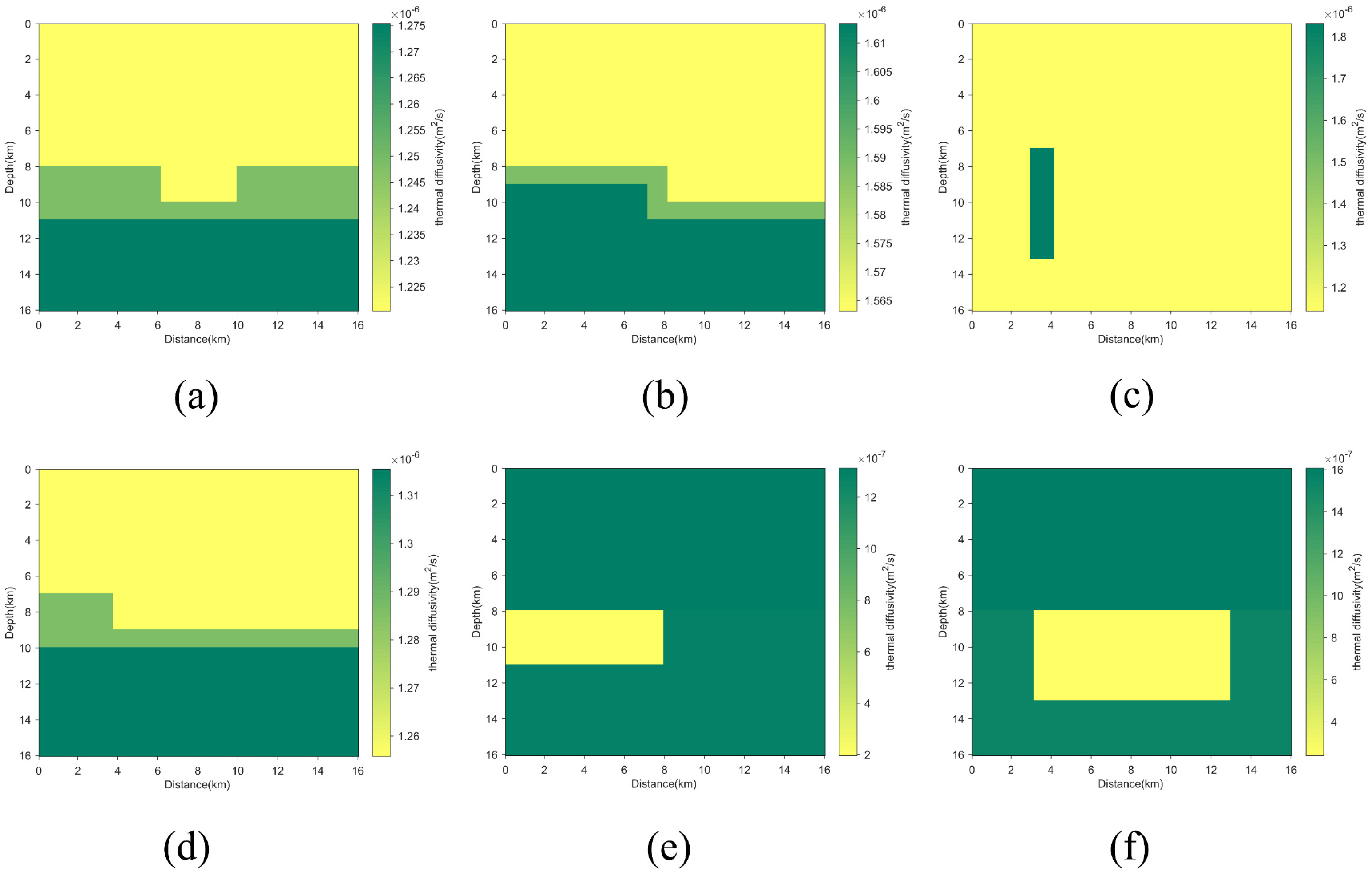 Energies 15 06162 g006