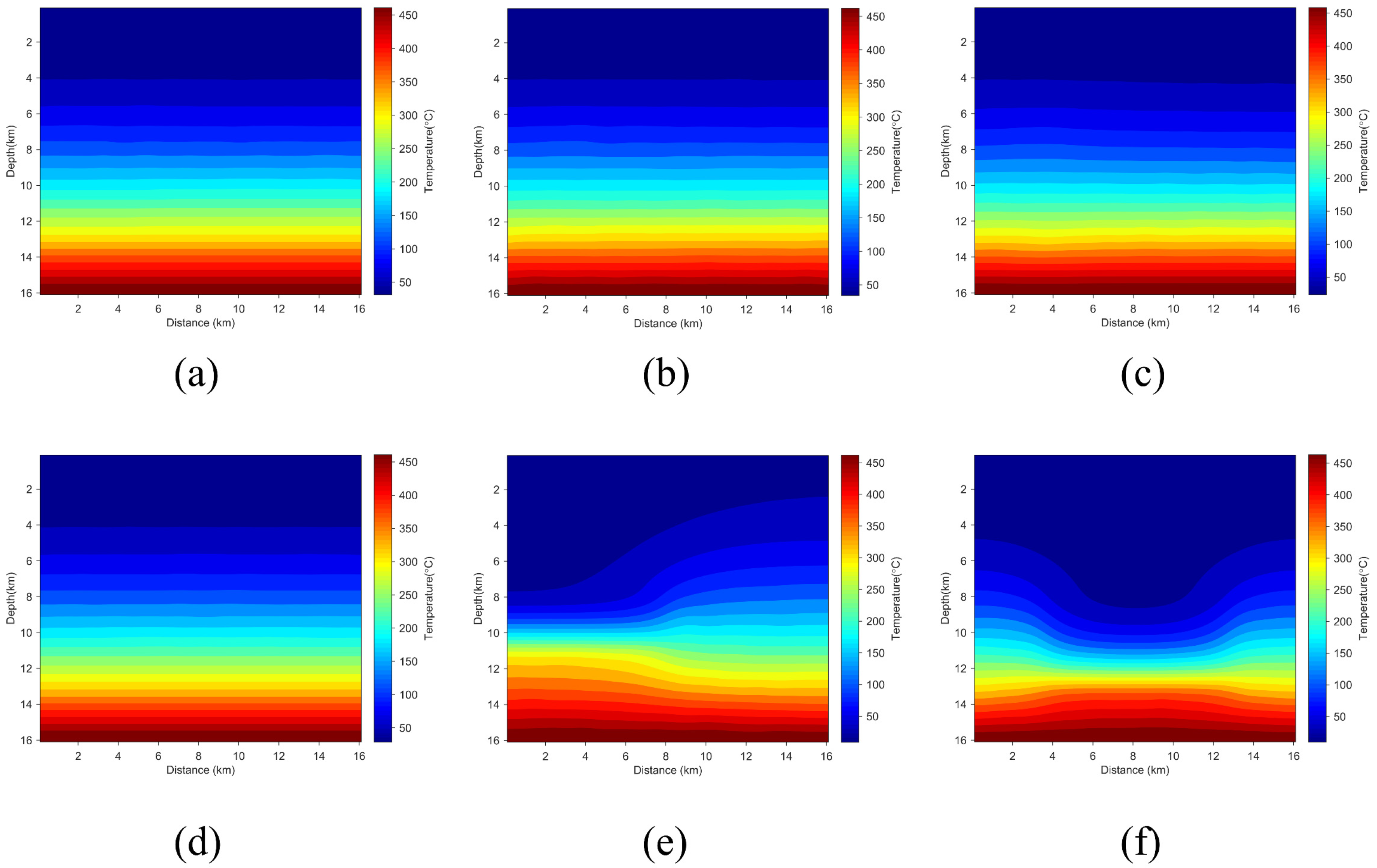 Energies 15 06162 g007