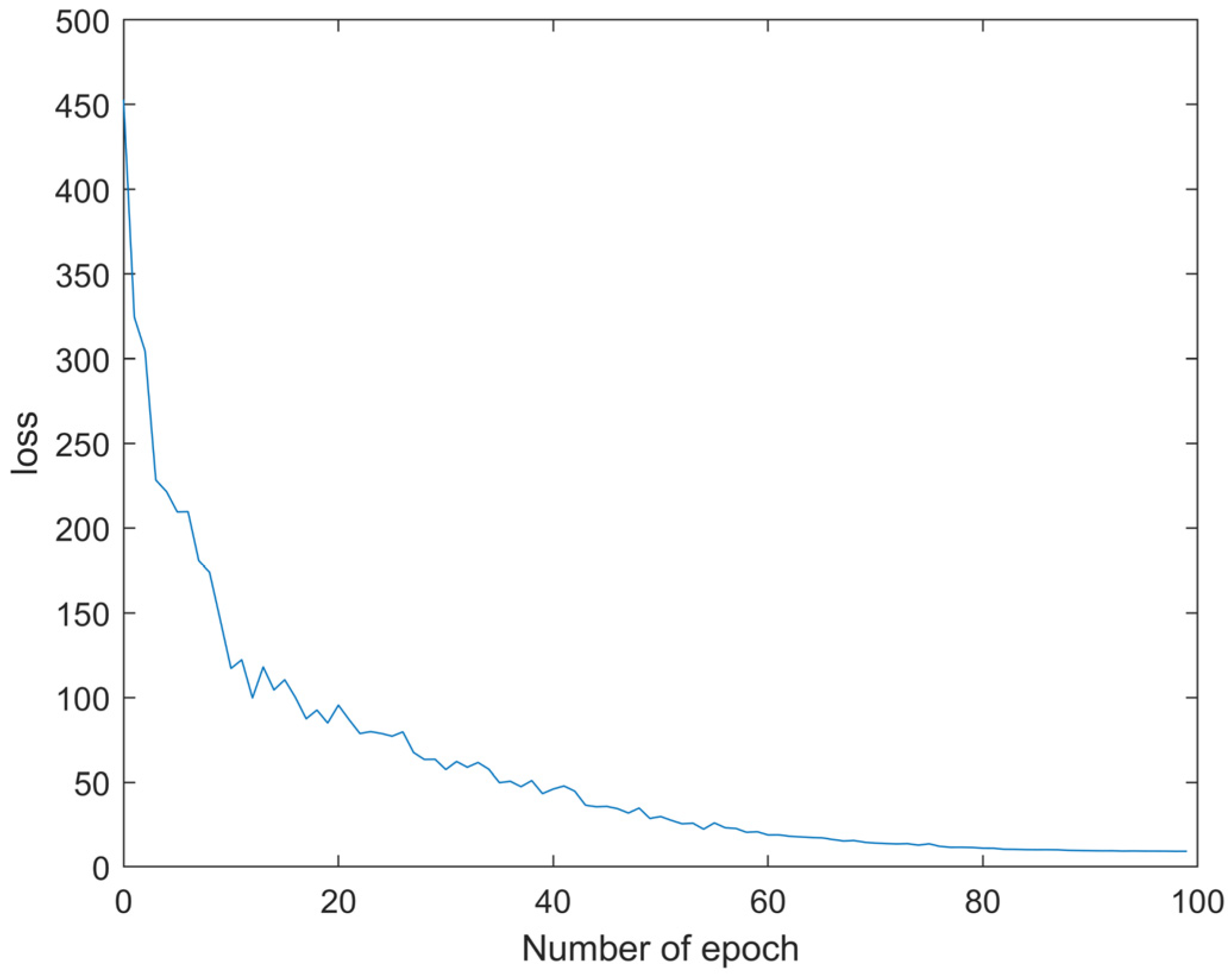 Energies 15 06162 g008