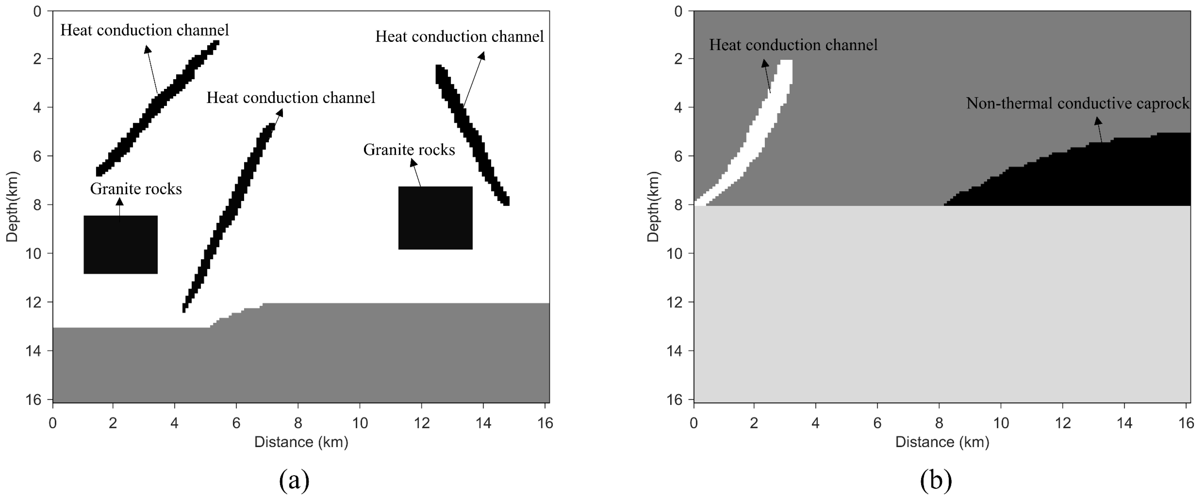 Energies 15 06162 g009