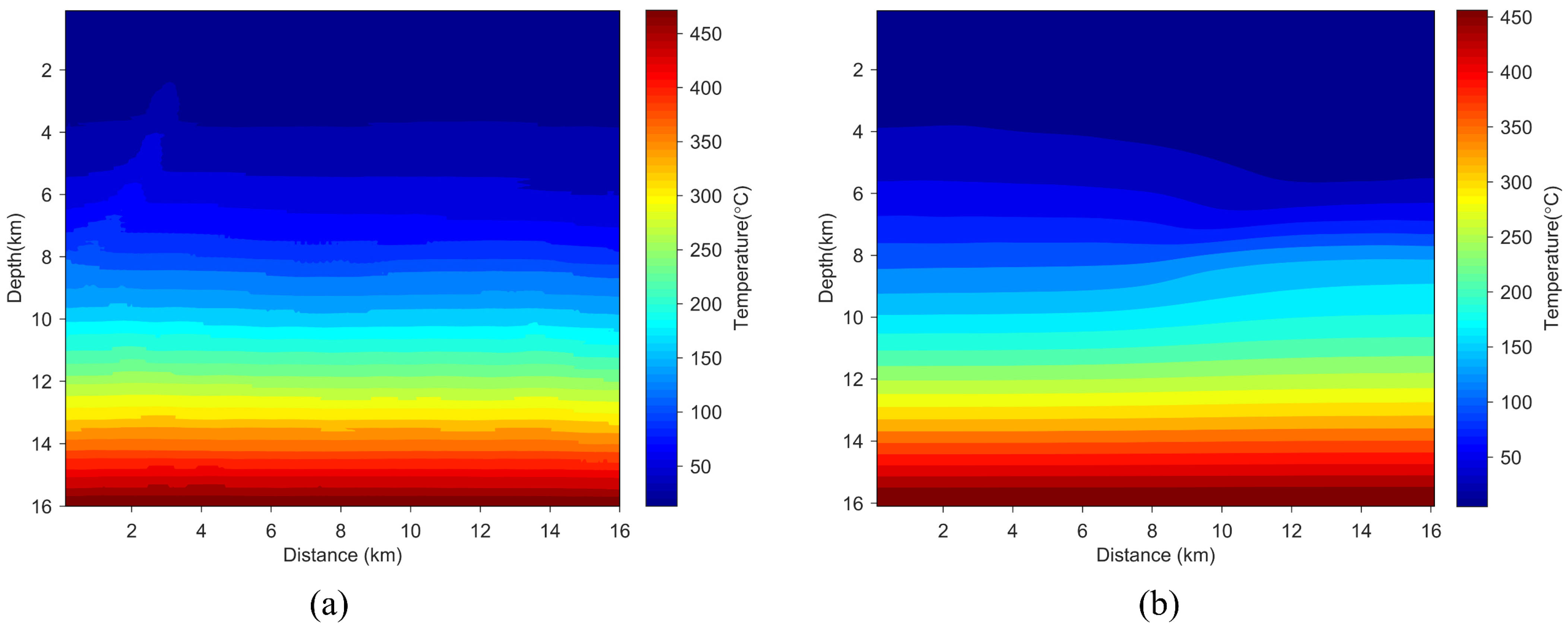 Energies 15 06162 g011