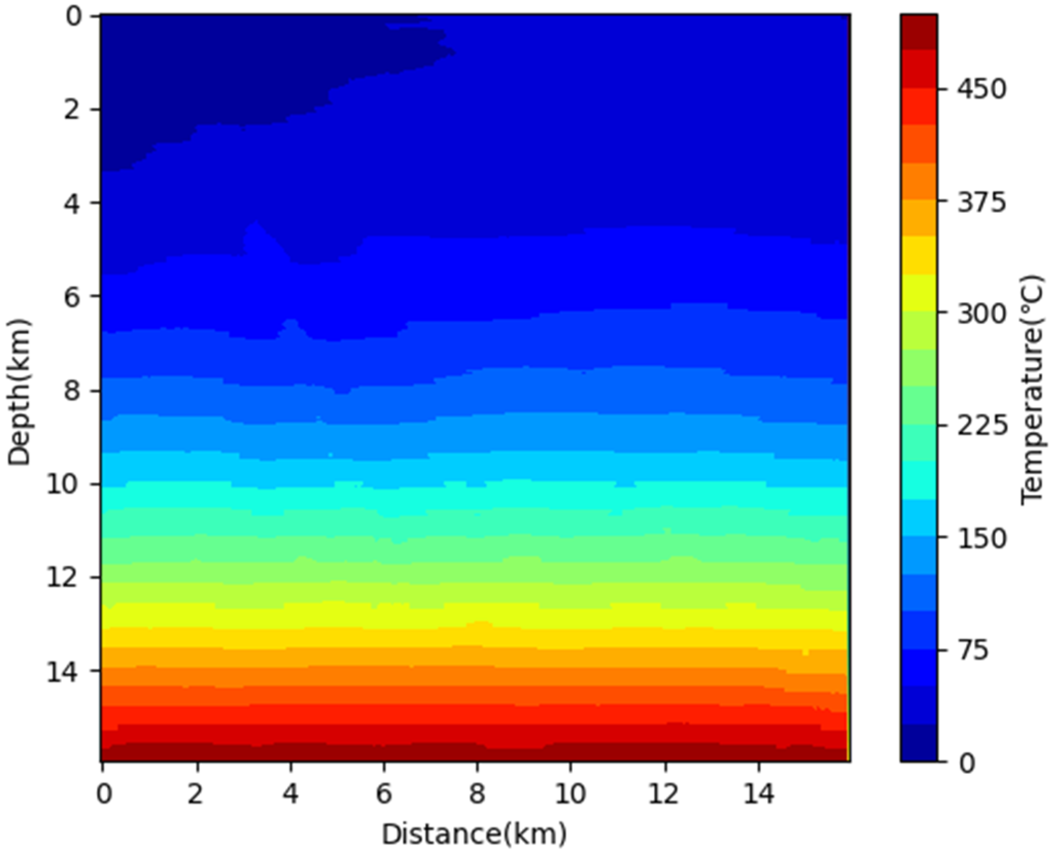 Energies 15 06162 g014