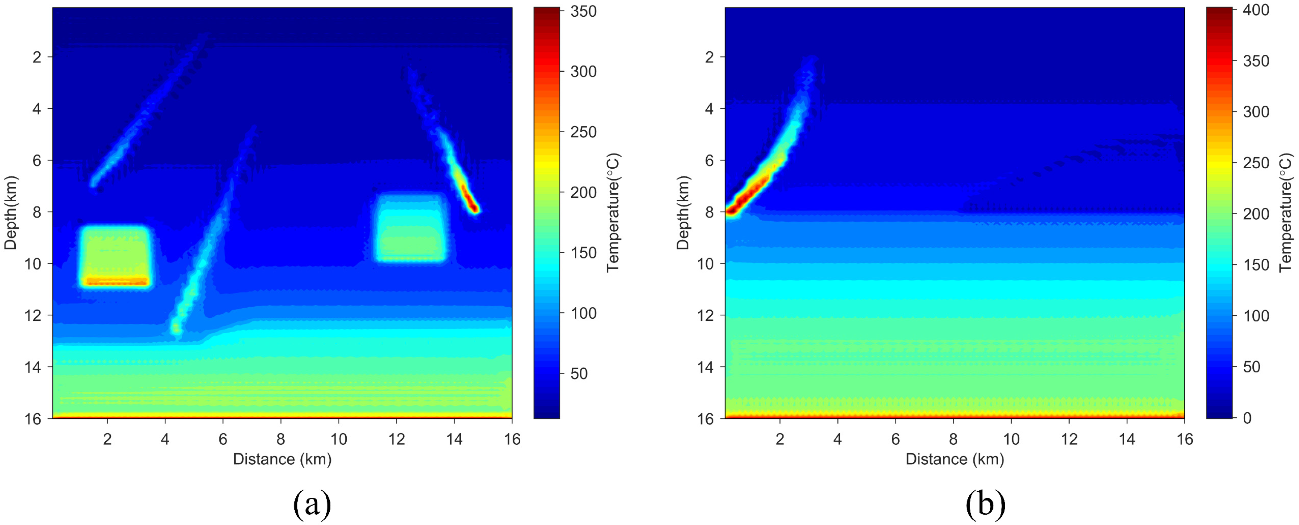 Energies 15 06162 g015