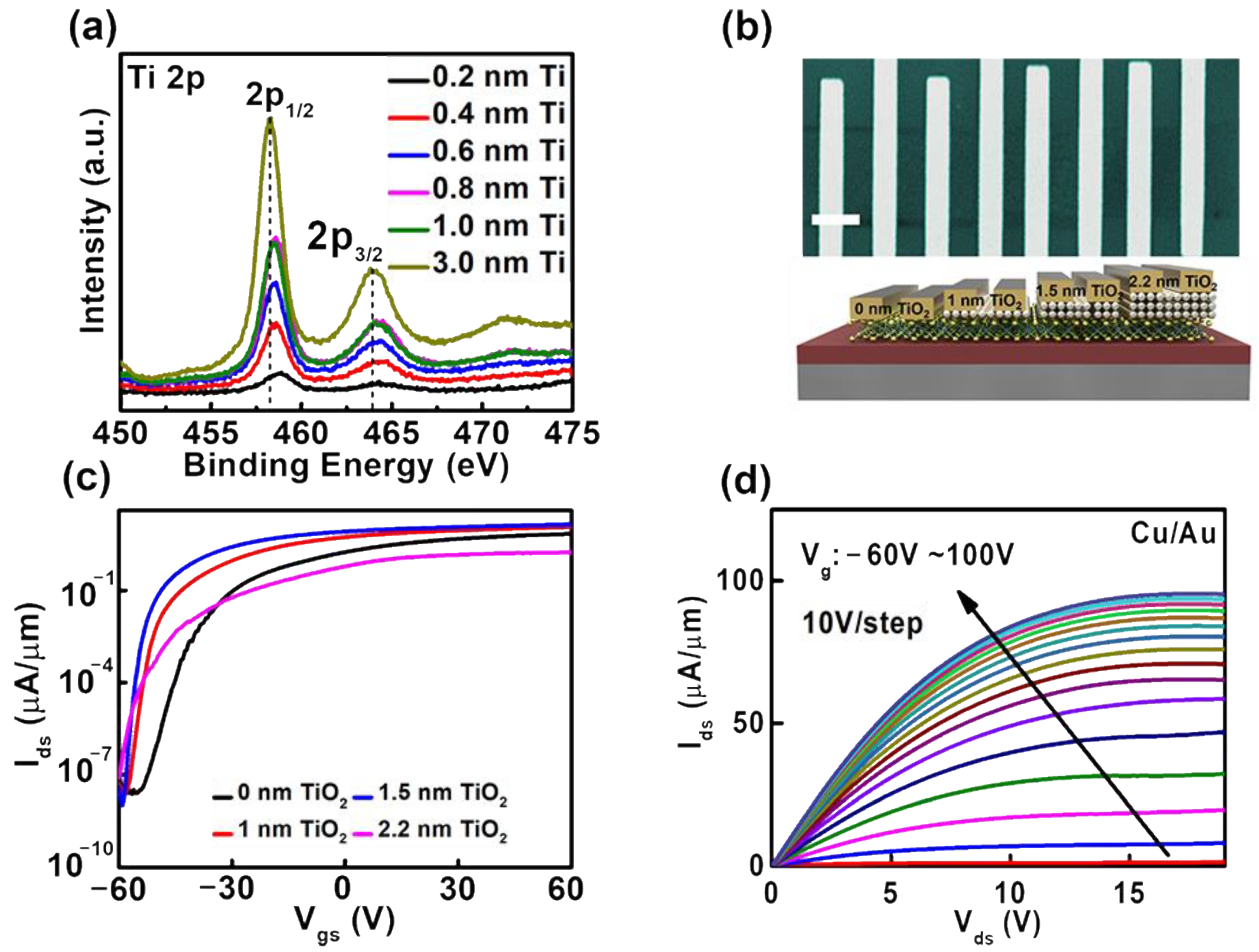 Energies 15 06169 g003