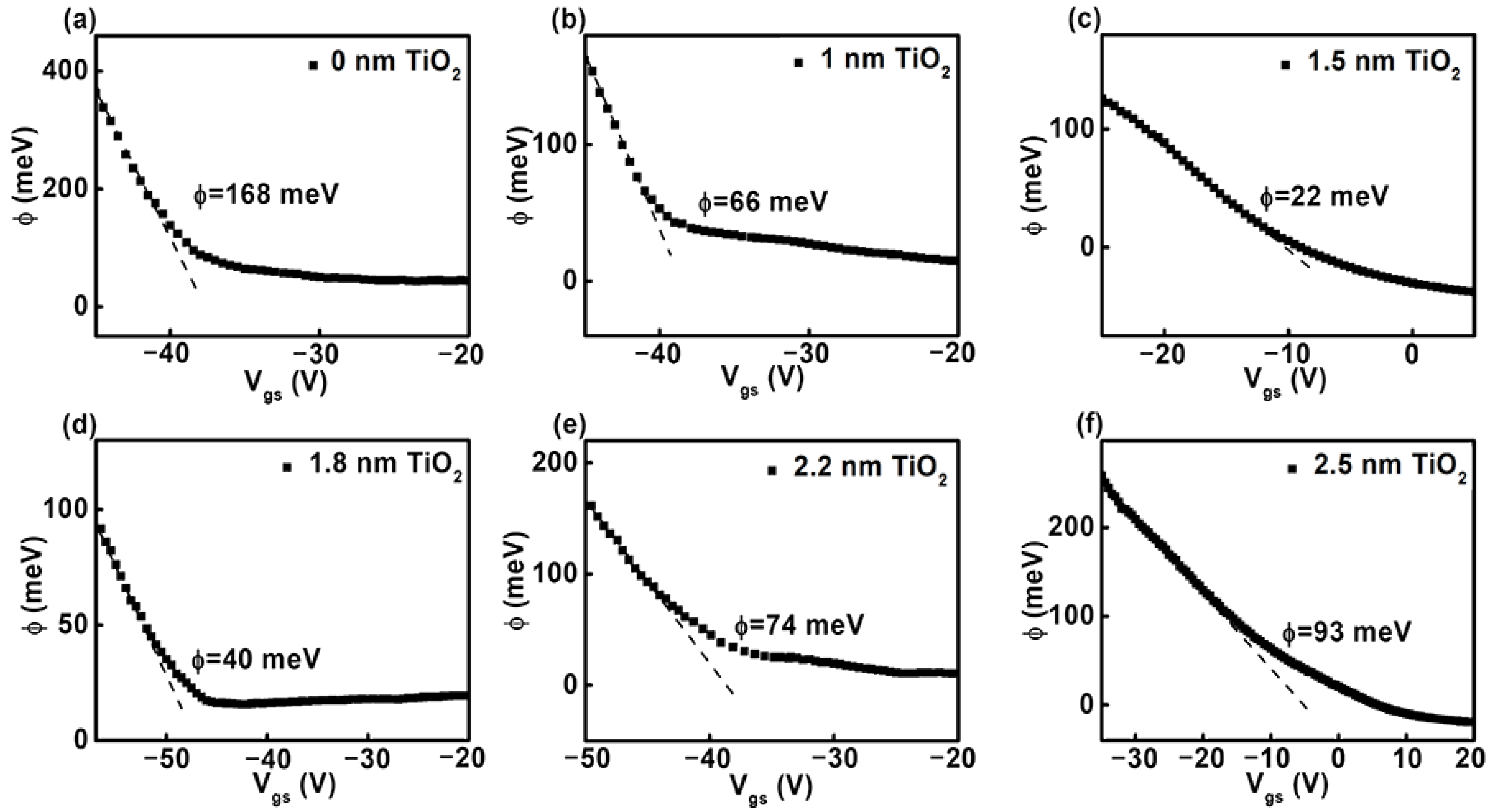 Energies 15 06169 g005