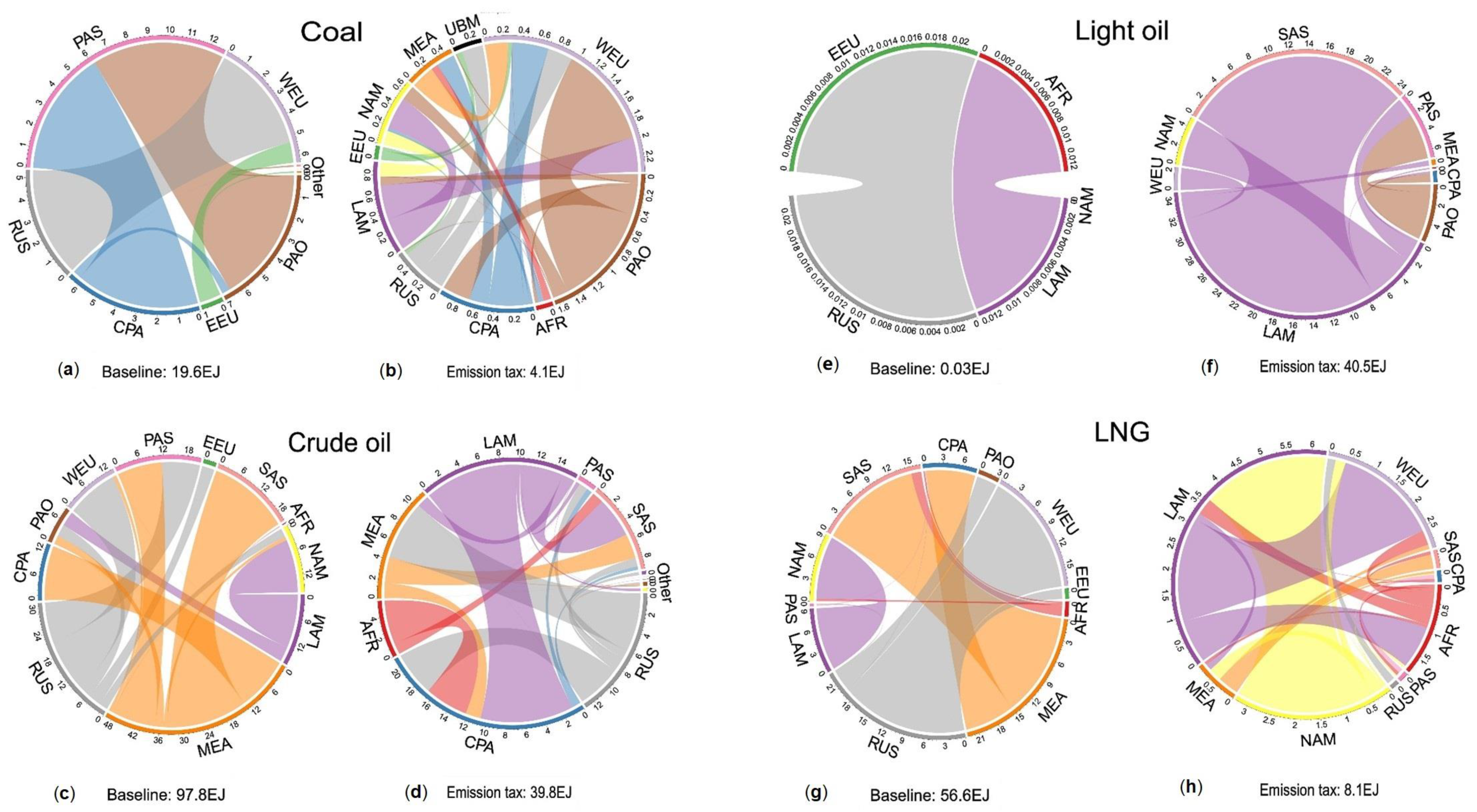 Energies 15 06171 g004