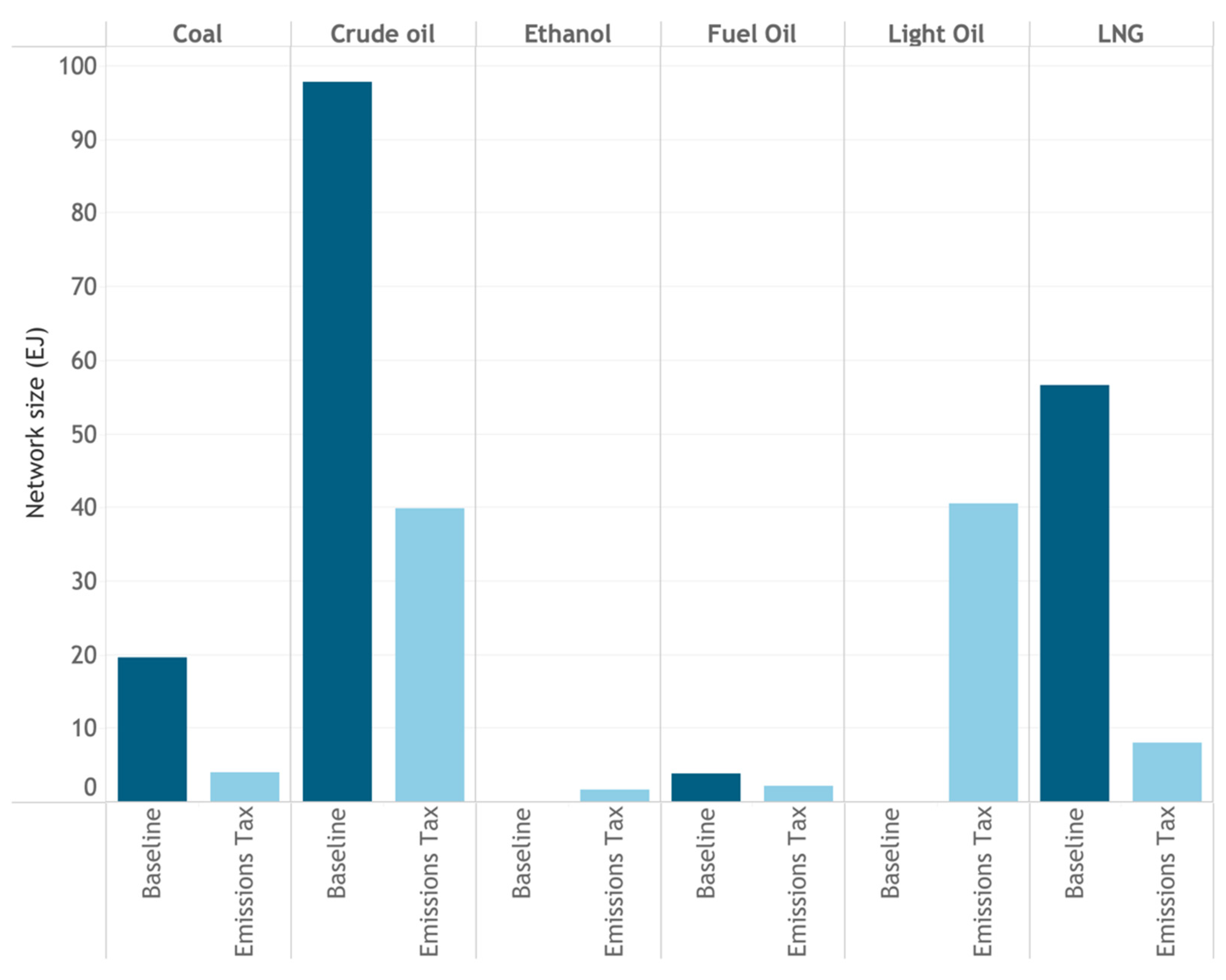 Energies 15 06171 g005