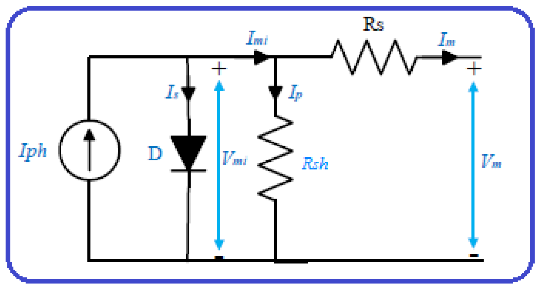 Energies 15 06172 g002