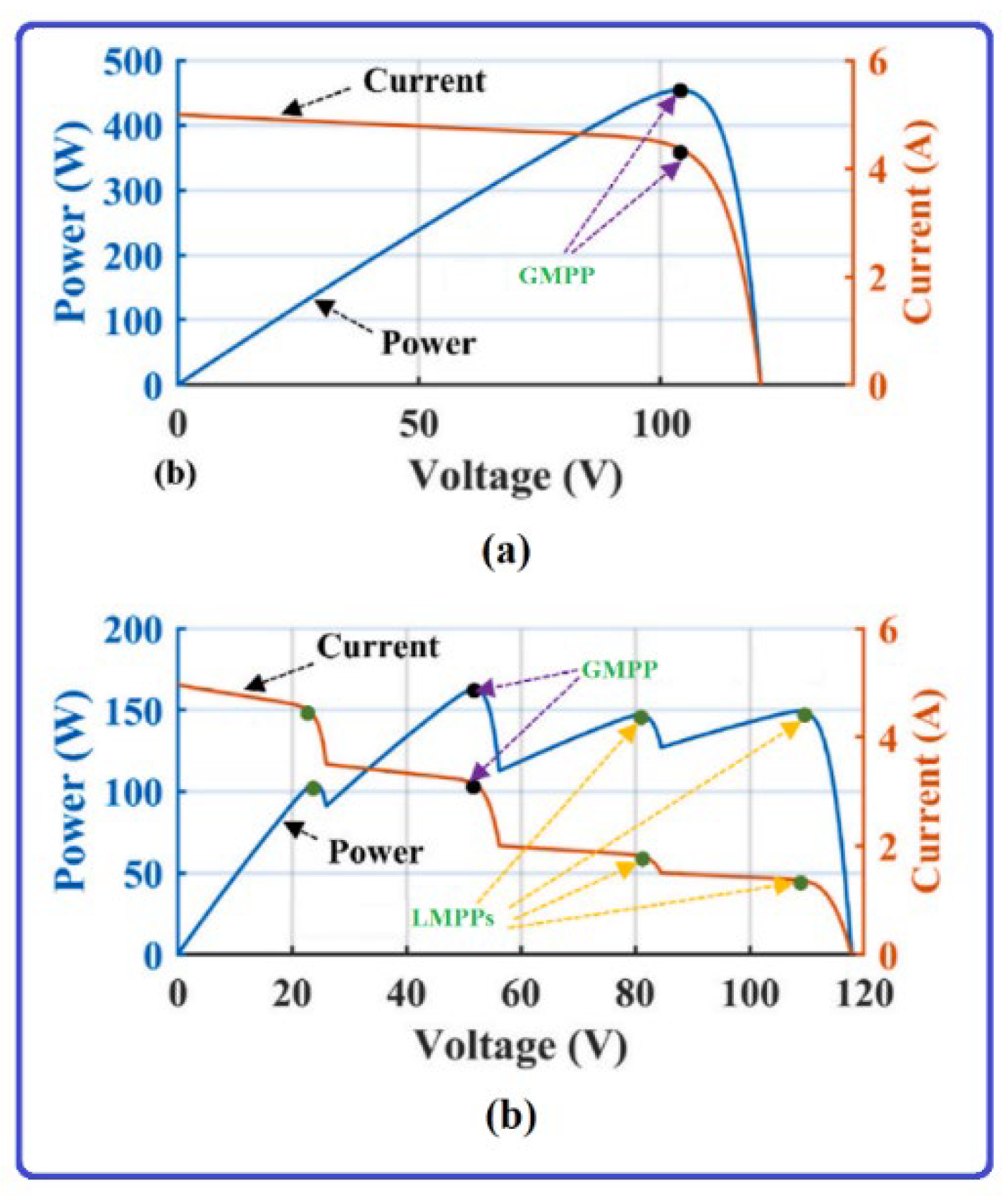 Energies 15 06172 g004