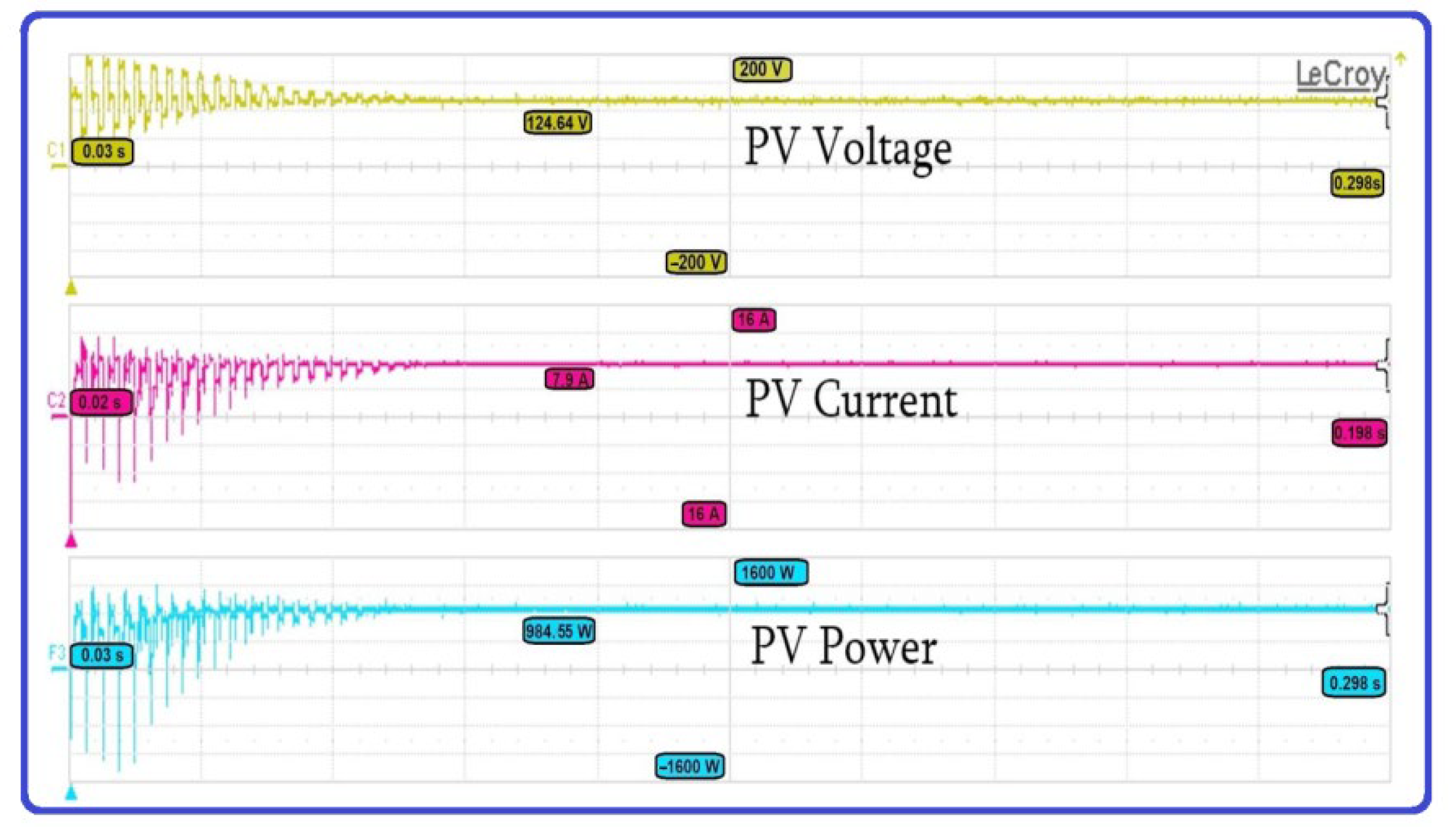 Energies 15 06172 g013