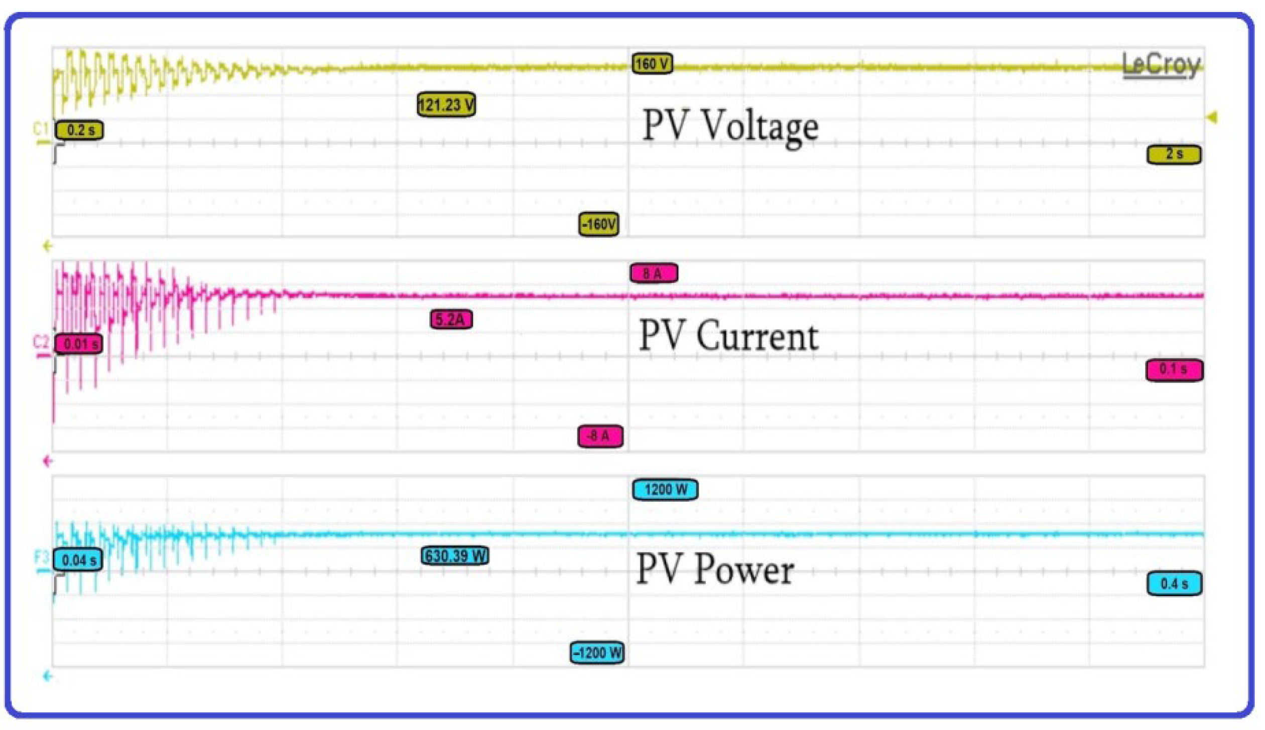 Energies 15 06172 g014
