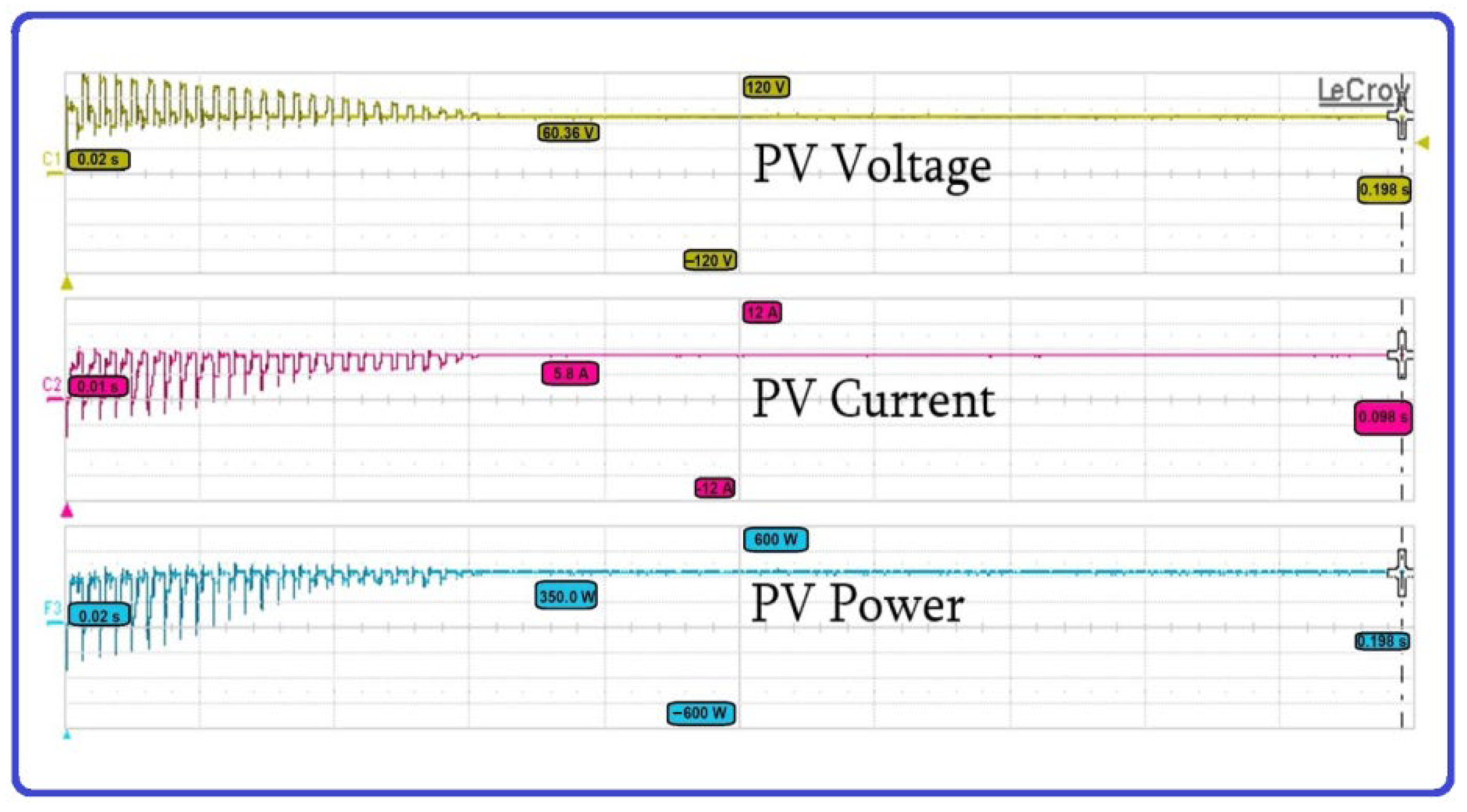 Energies 15 06172 g016