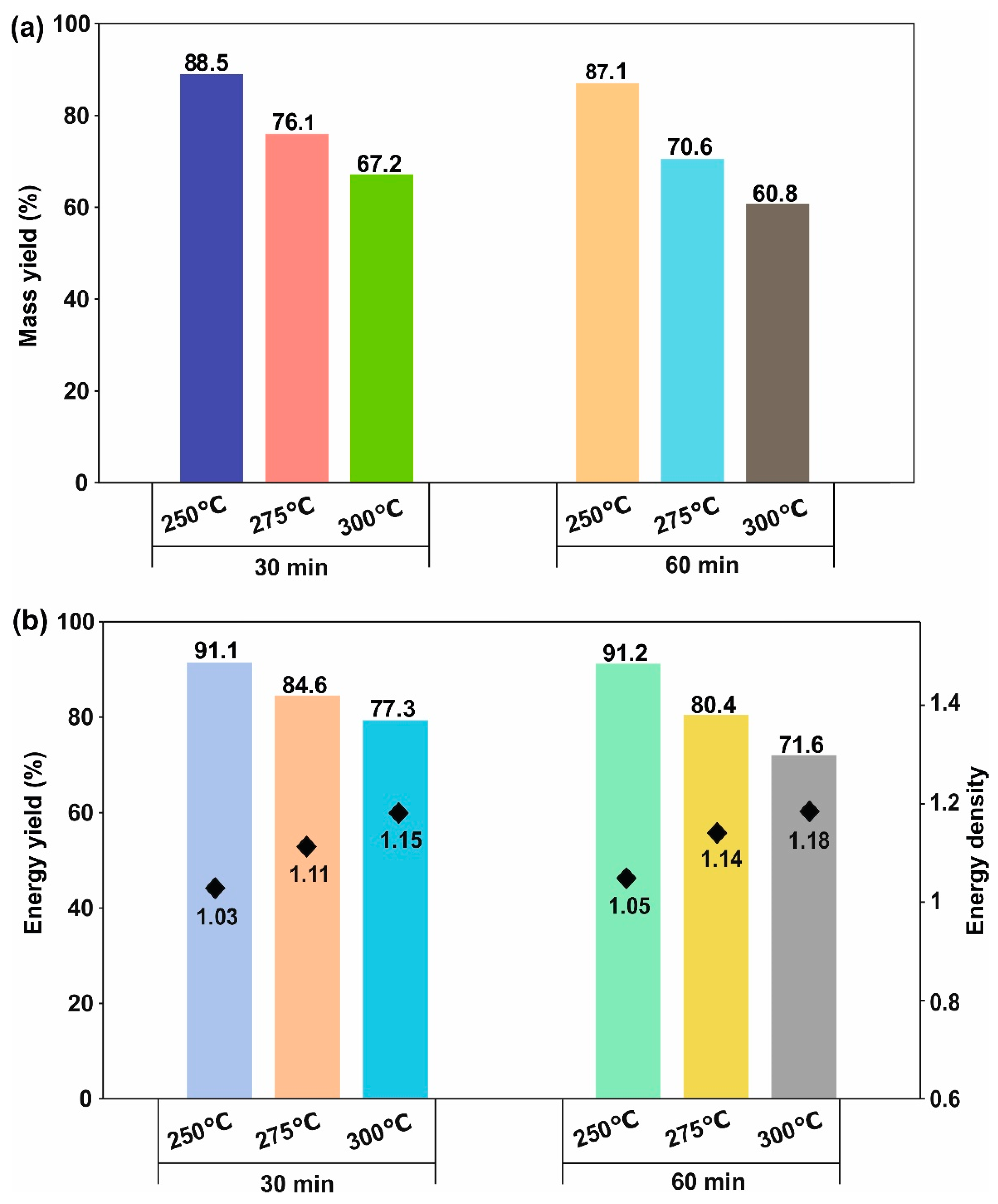 Energies 15 06175 g002