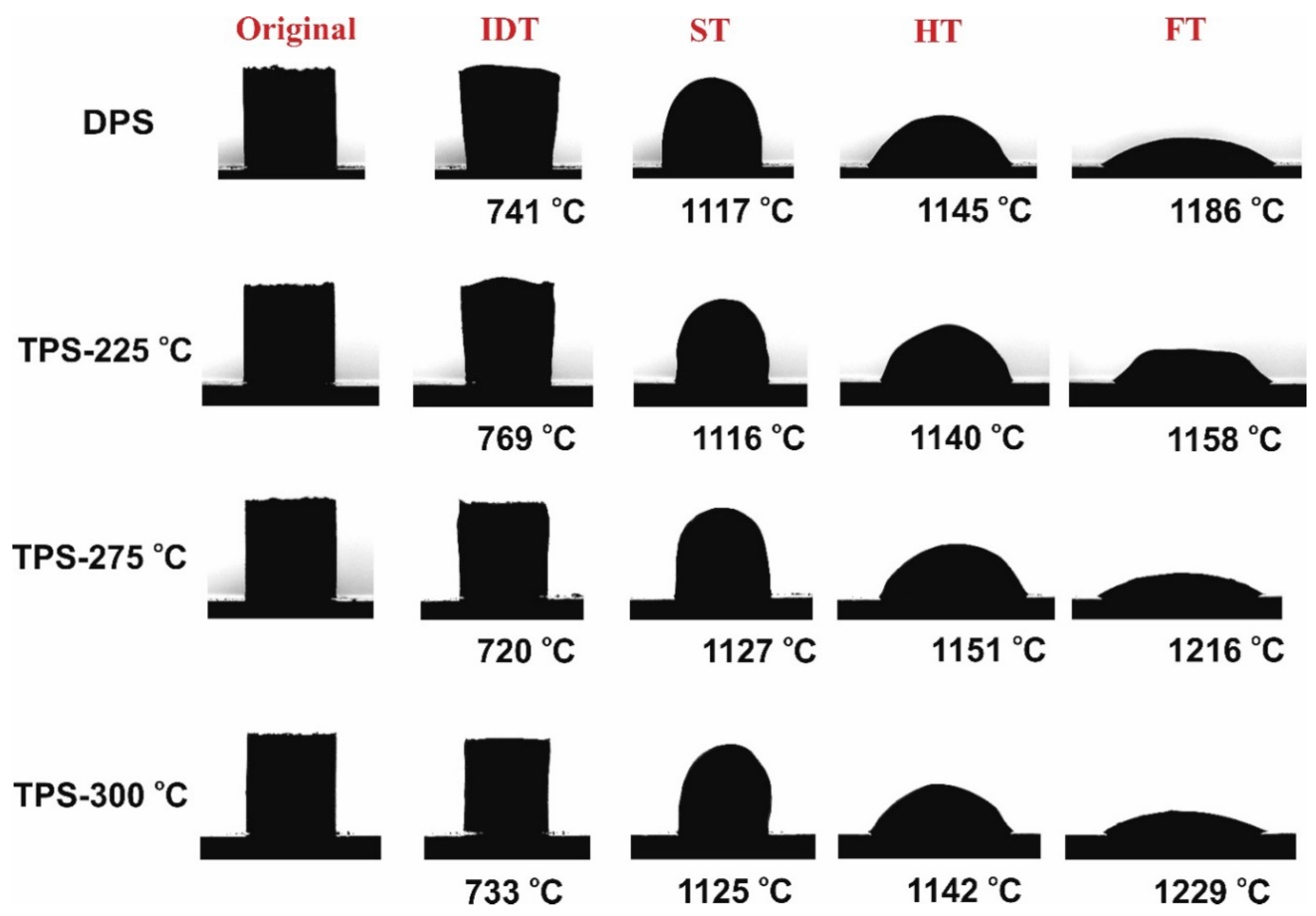 Energies 15 06175 g004