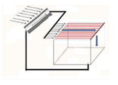 Energies 15 06179 i005