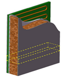 Energies 15 06179 i029