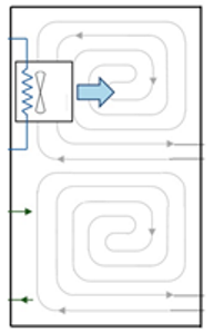 Energies 15 06179 i043