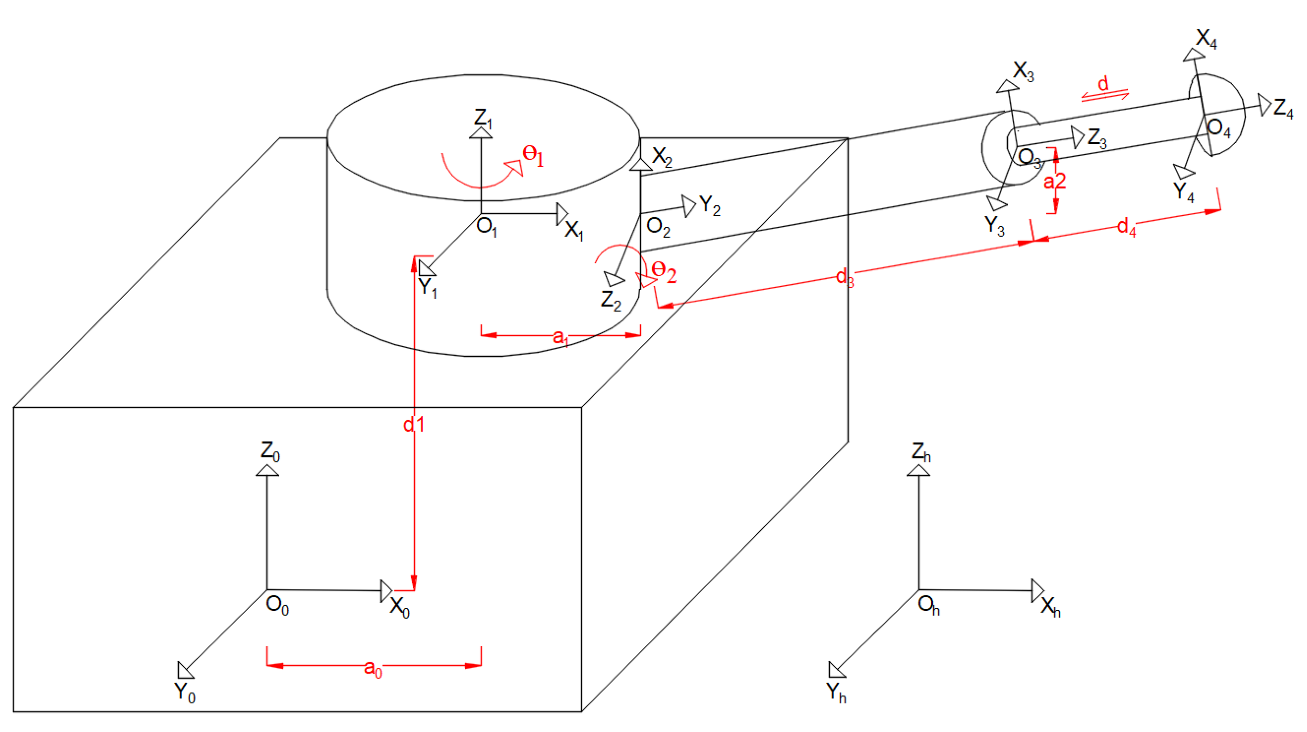 Energies 15 06190 g001