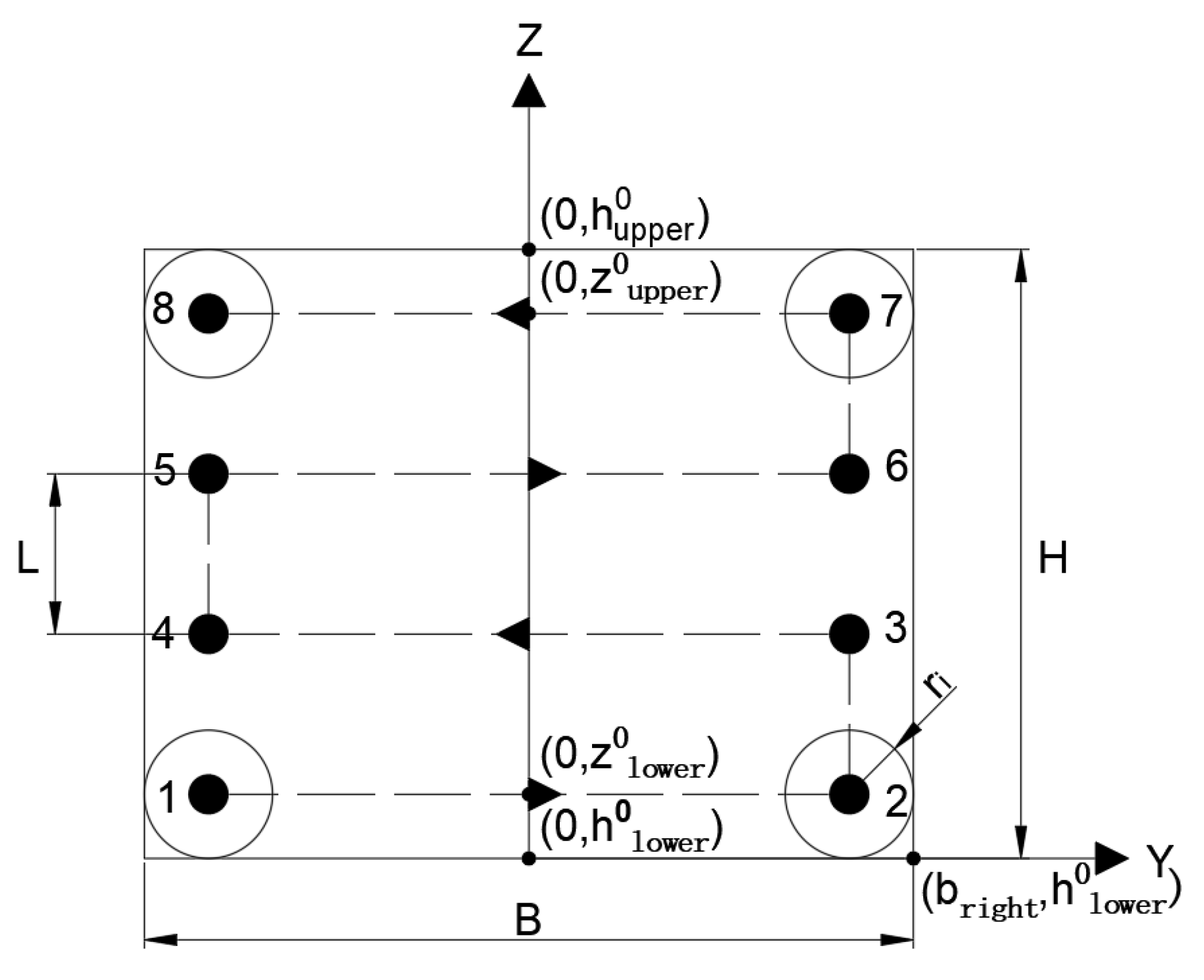 Energies 15 06190 g006