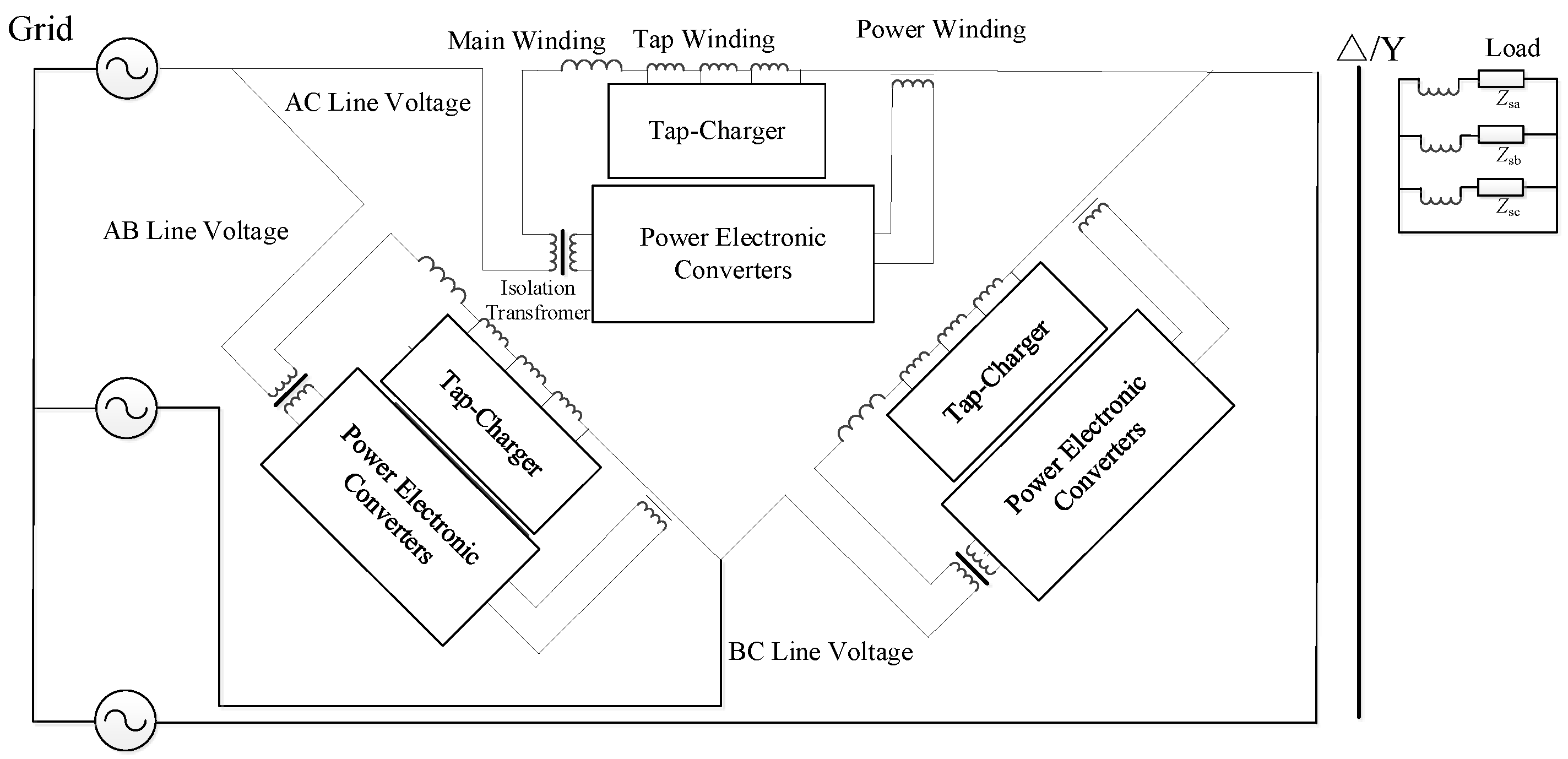 Energies 15 06193 g001