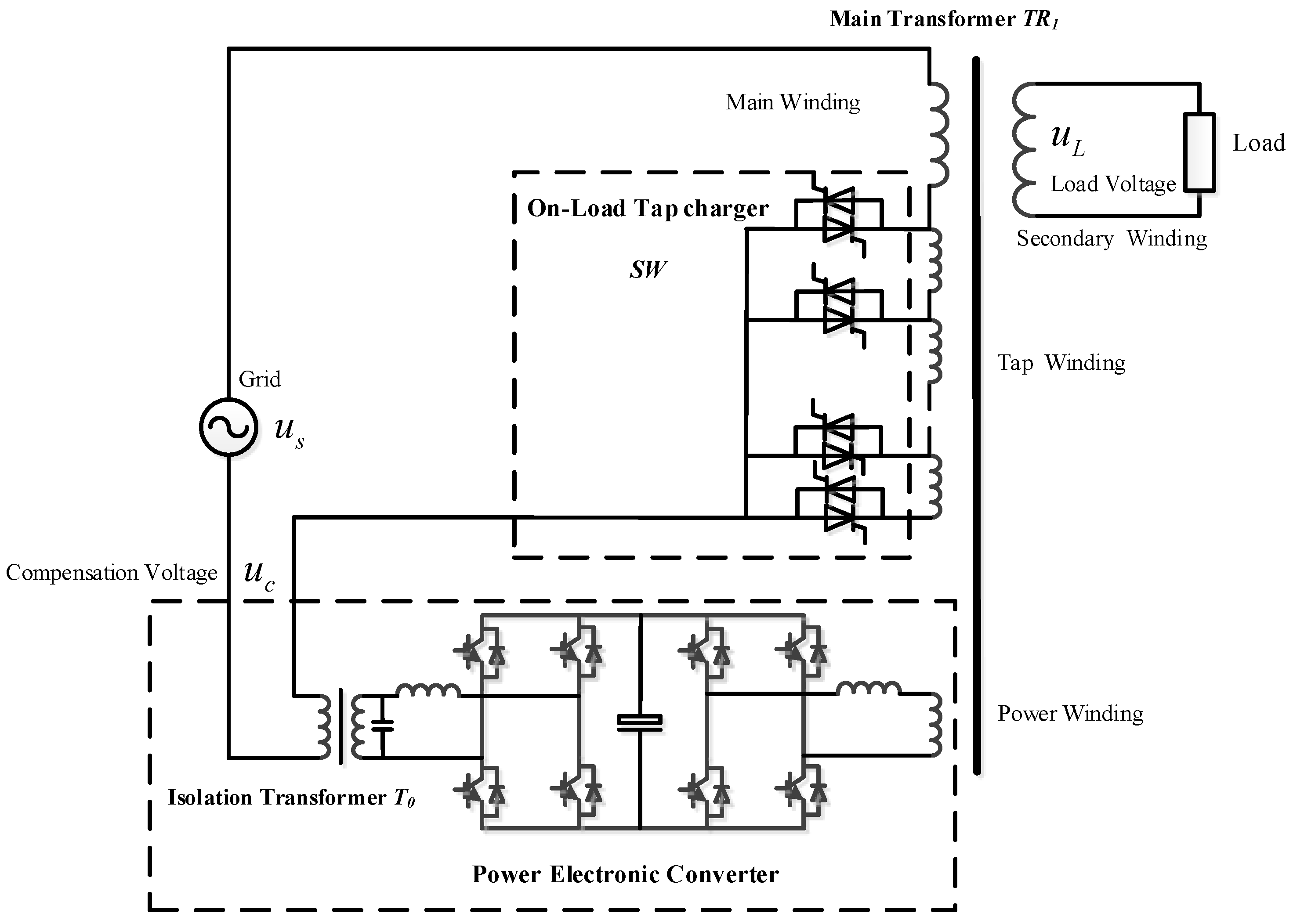 Energies 15 06193 g002