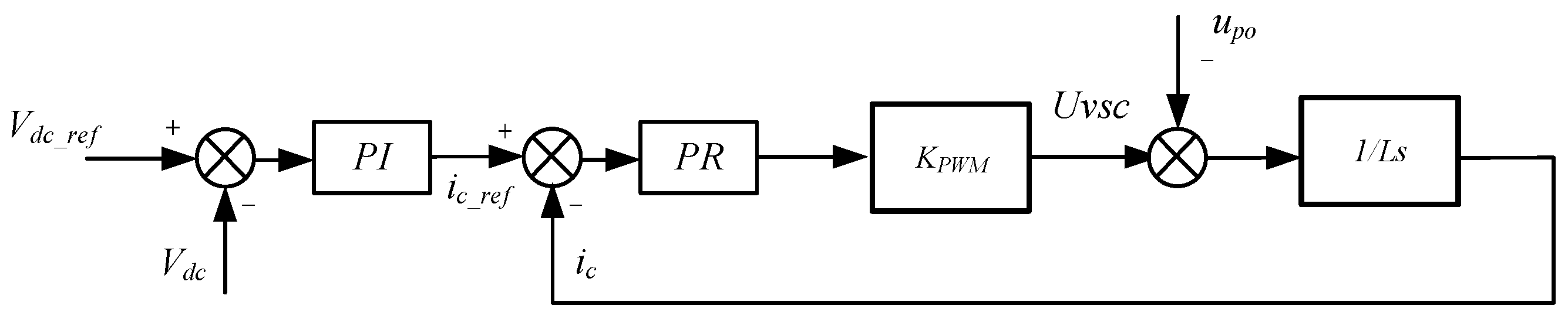 Energies 15 06193 g005