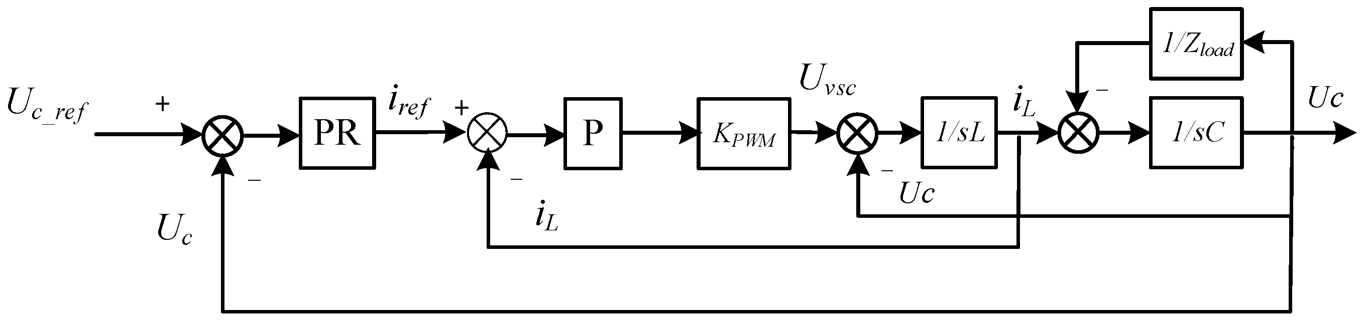 Energies 15 06193 g007