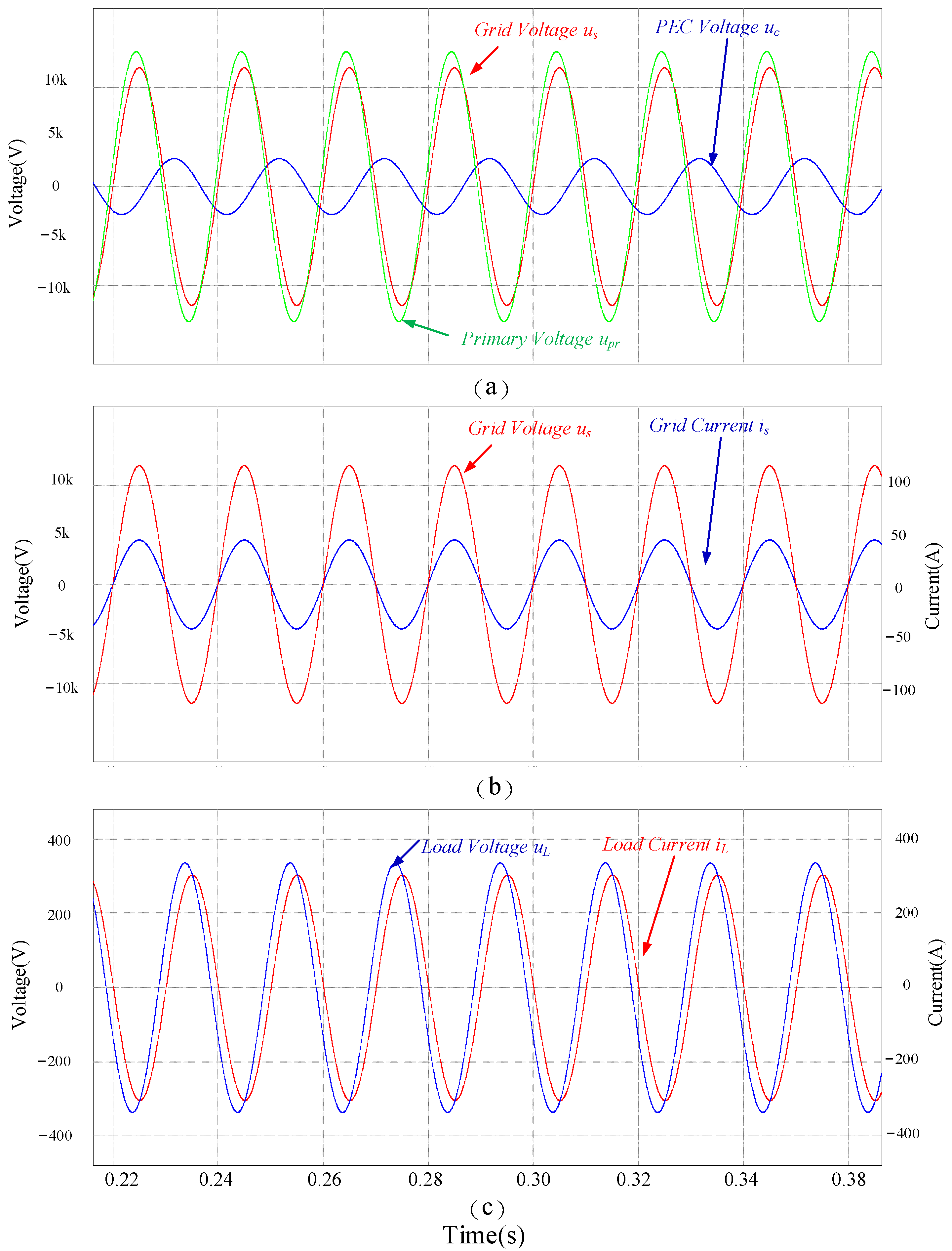 Energies 15 06193 g015