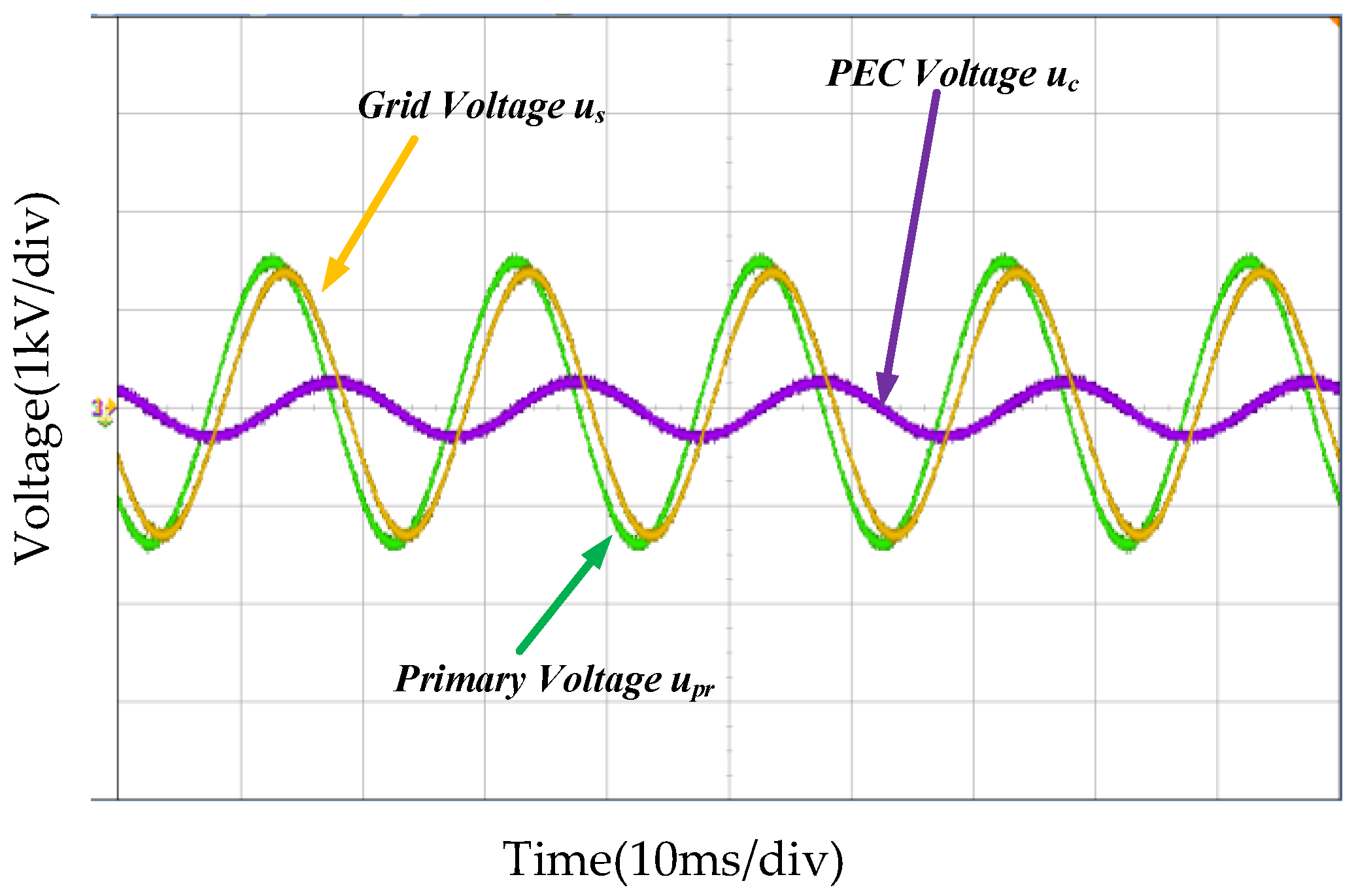 Energies 15 06193 g018