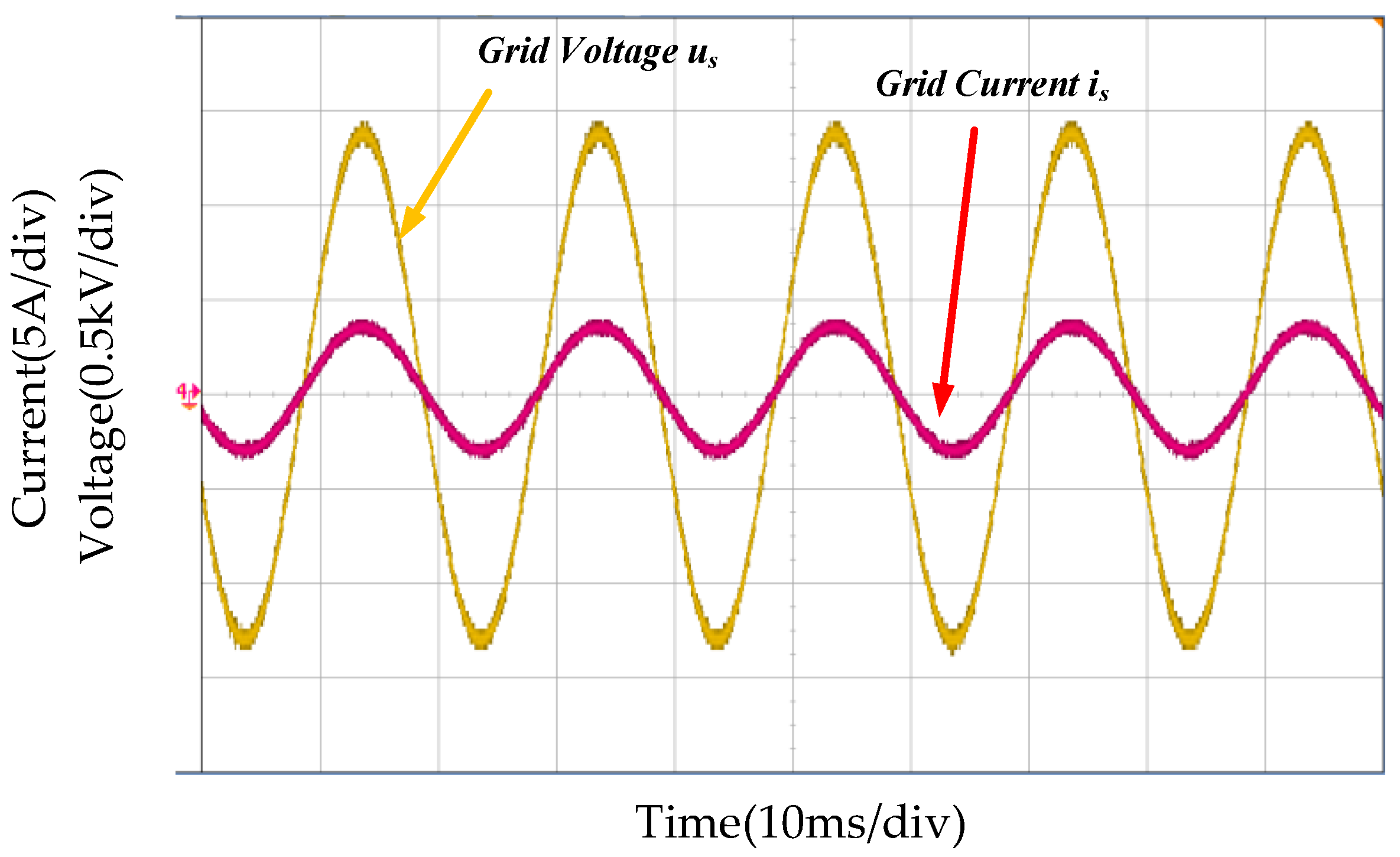 Energies 15 06193 g019