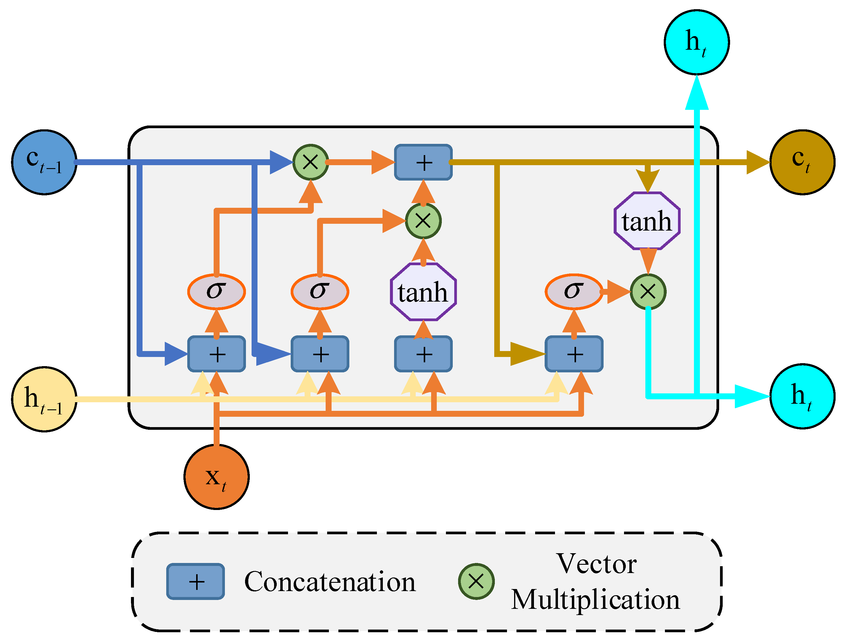 Energies 15 06195 g002