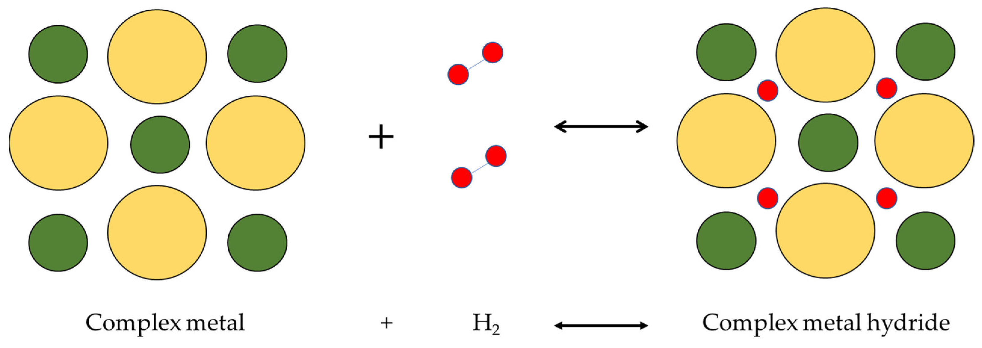 Energies 15 06196 g014 Energies 15 06196 g014