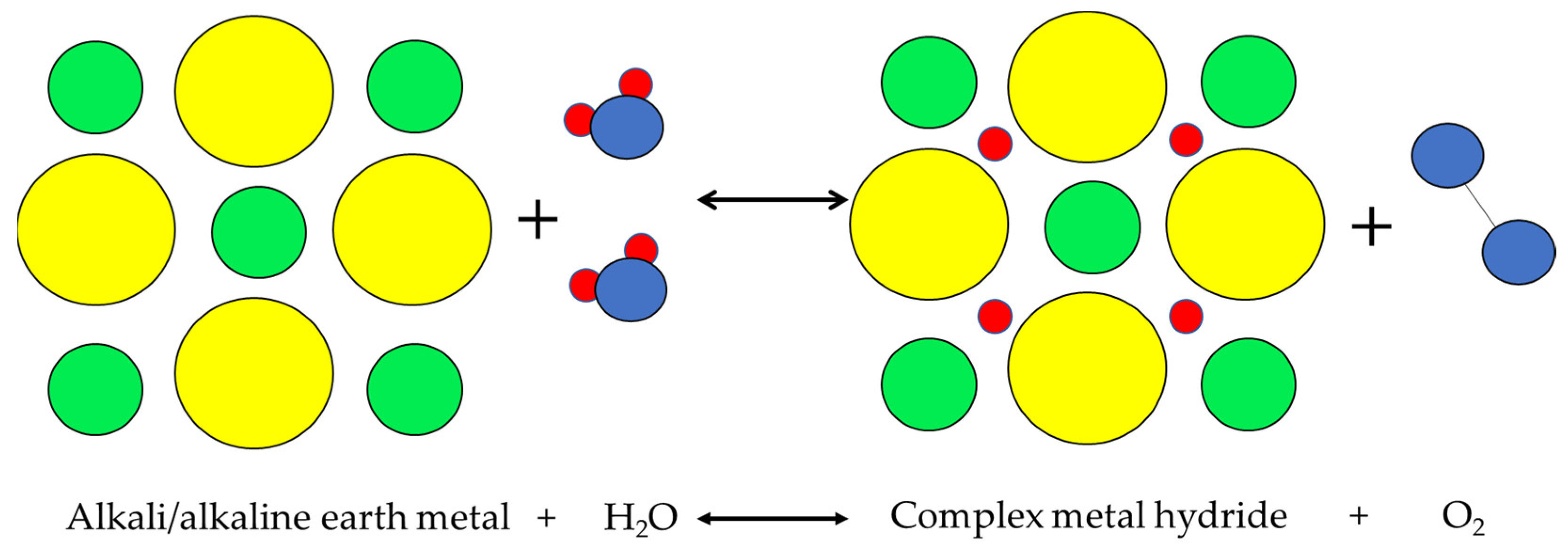 Energies 15 06196 g015 Energies 15 06196 g015
